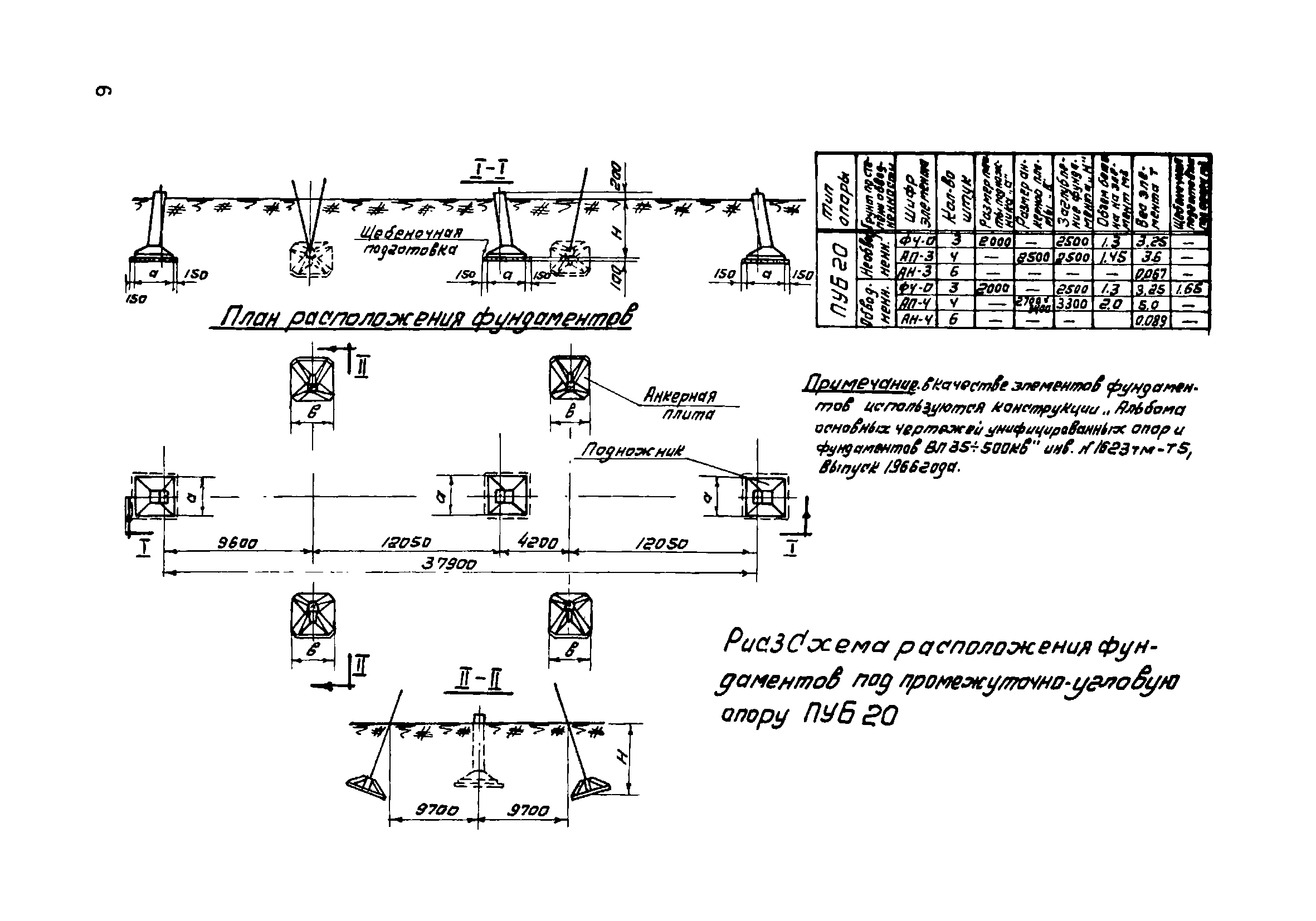 ТТК К-I-16-7