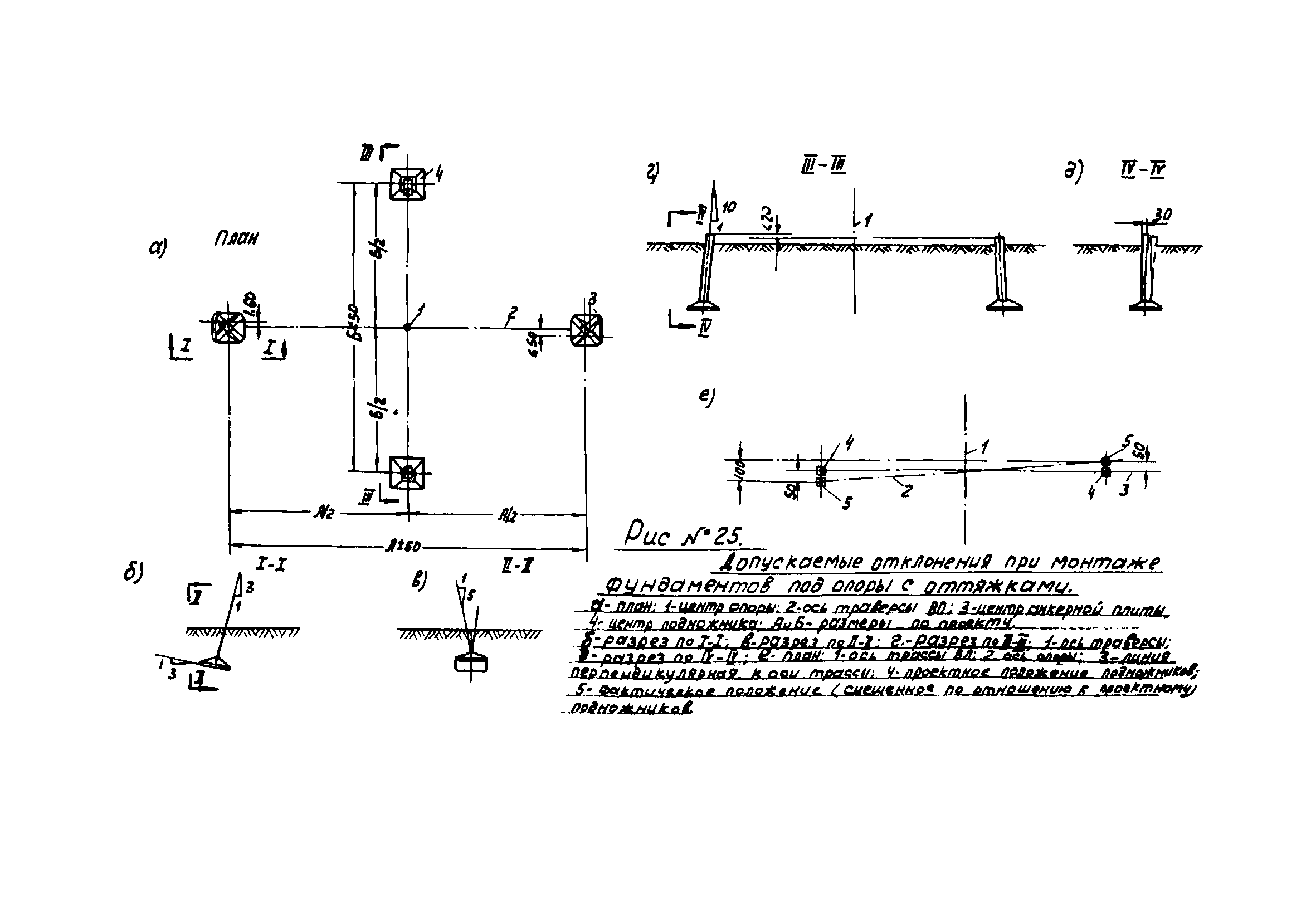 ТТК К-I-16-5