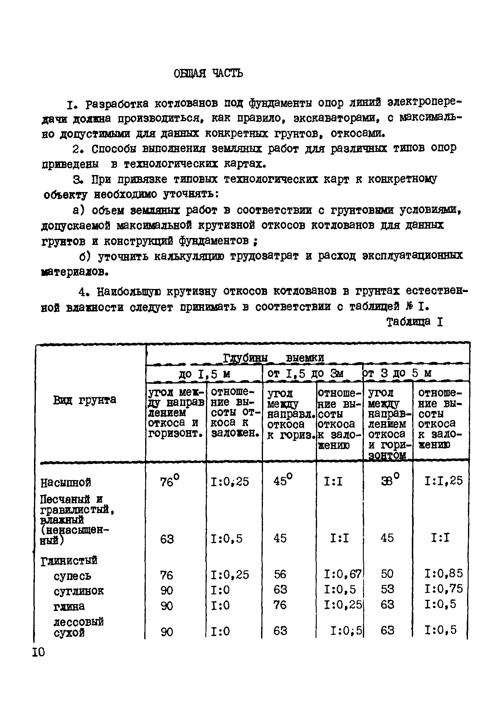 ТТК К-I-16-4