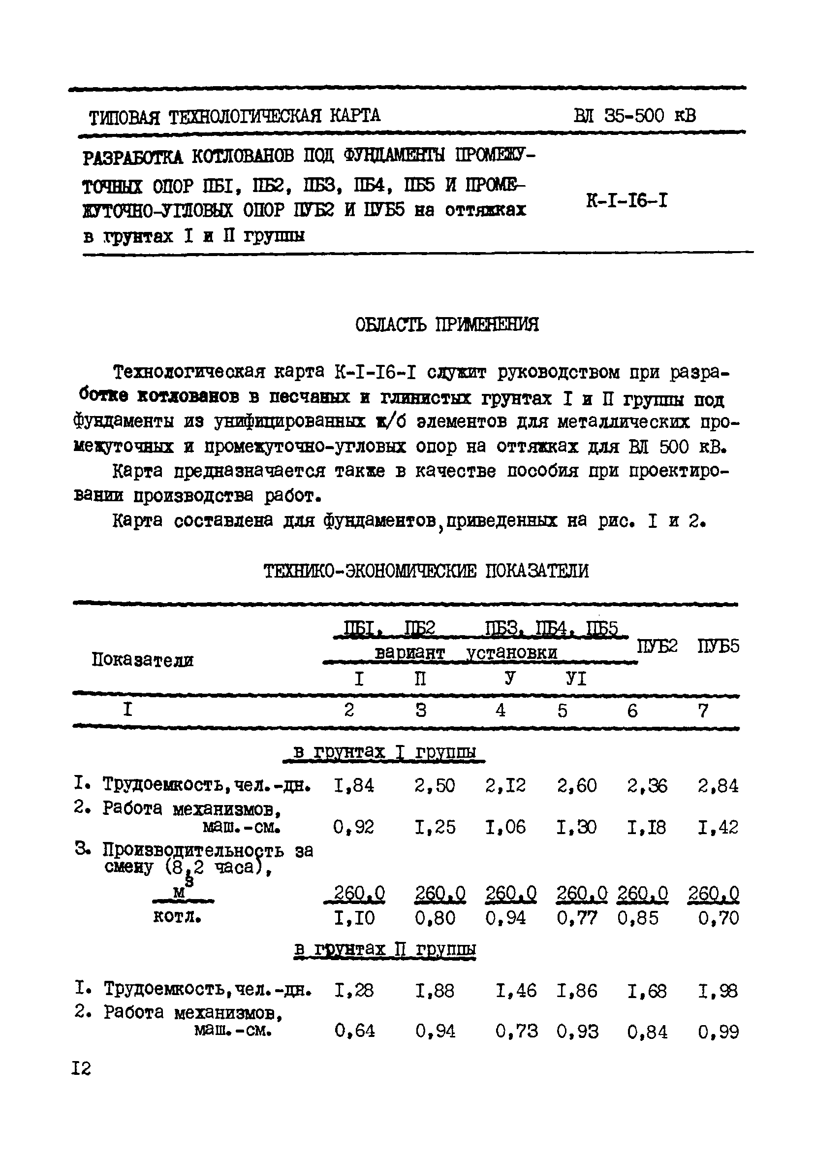 ТТК К-I-16-1