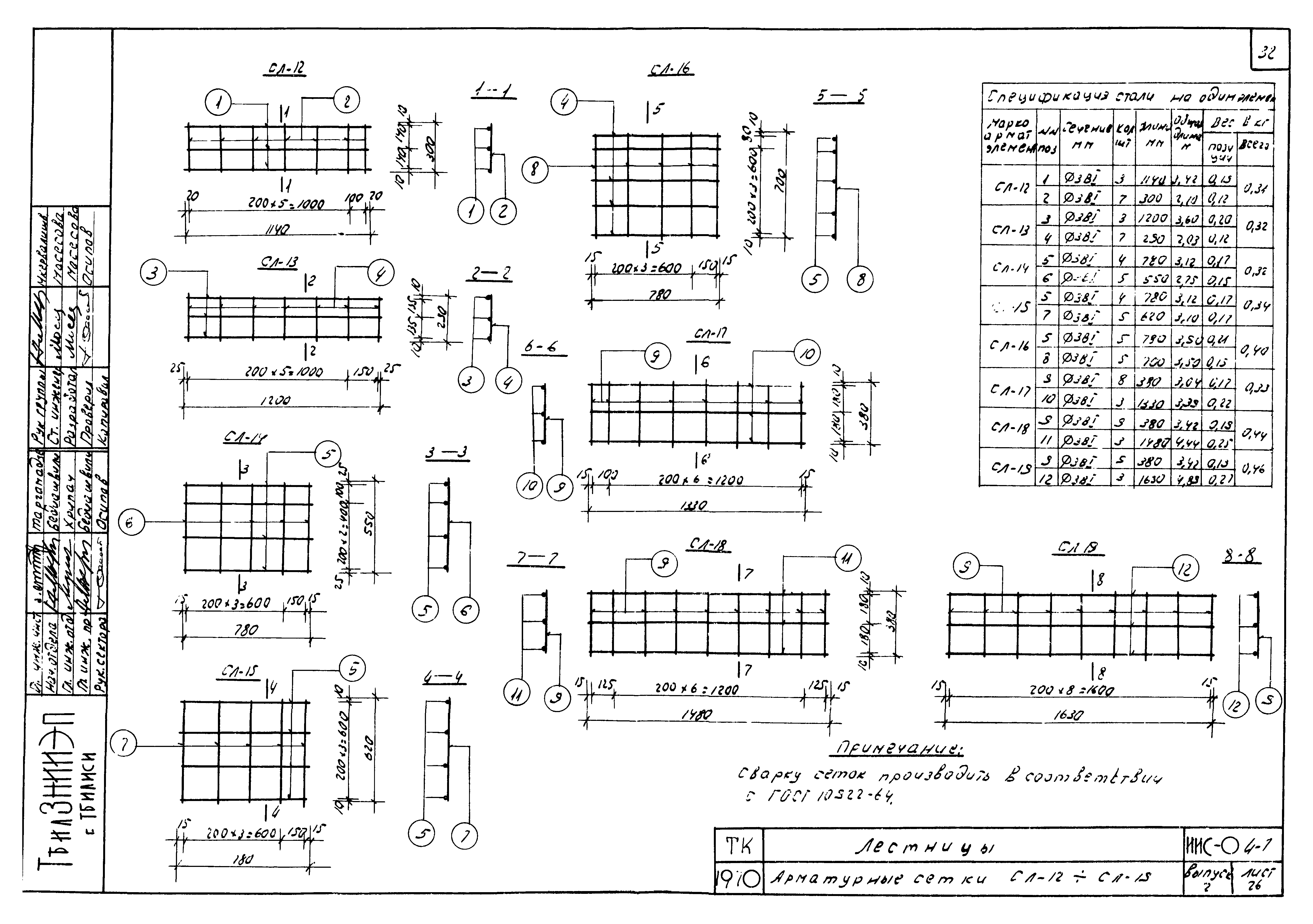 Серия ИИС-04-7