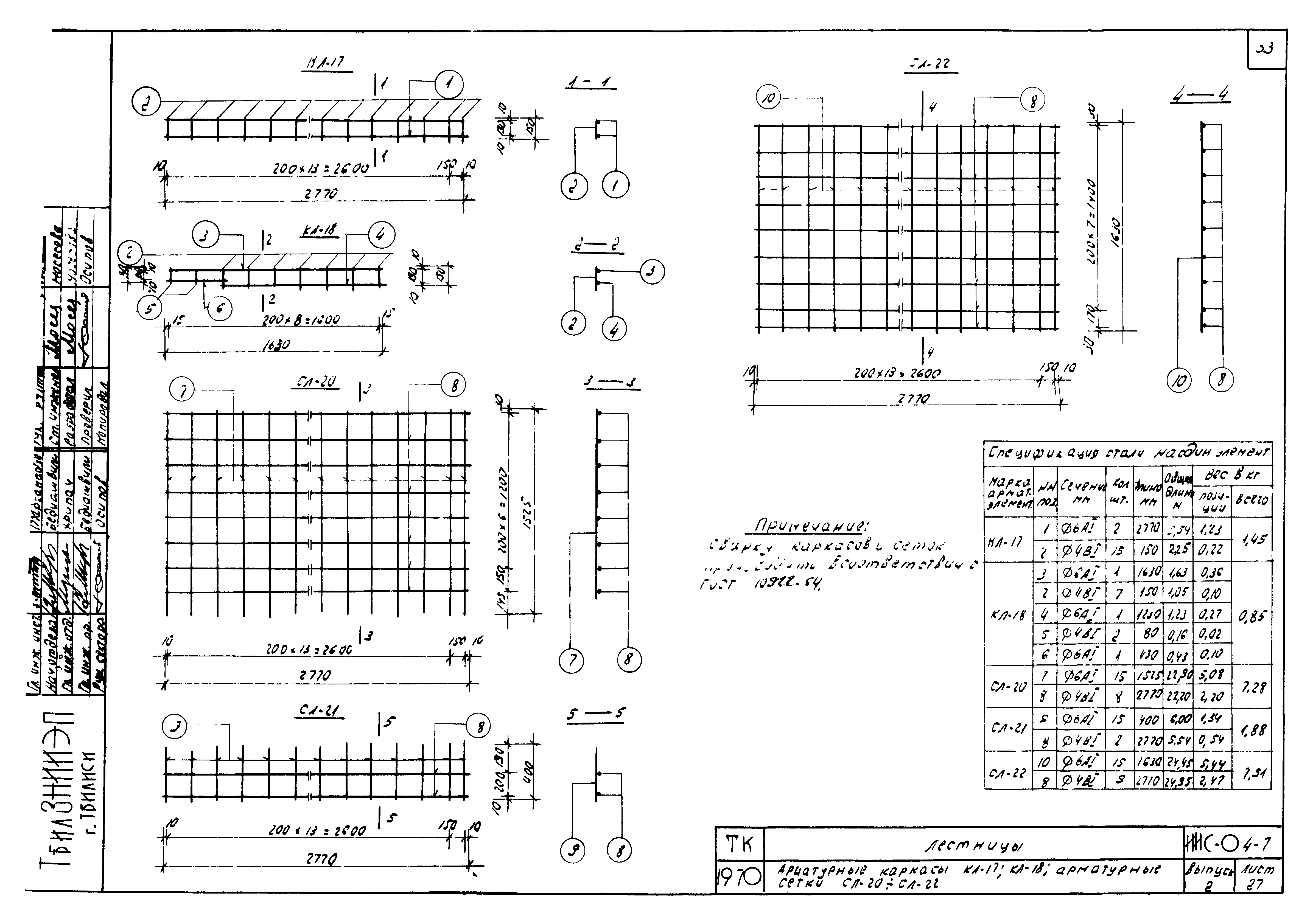 Серия ИИС-04-7