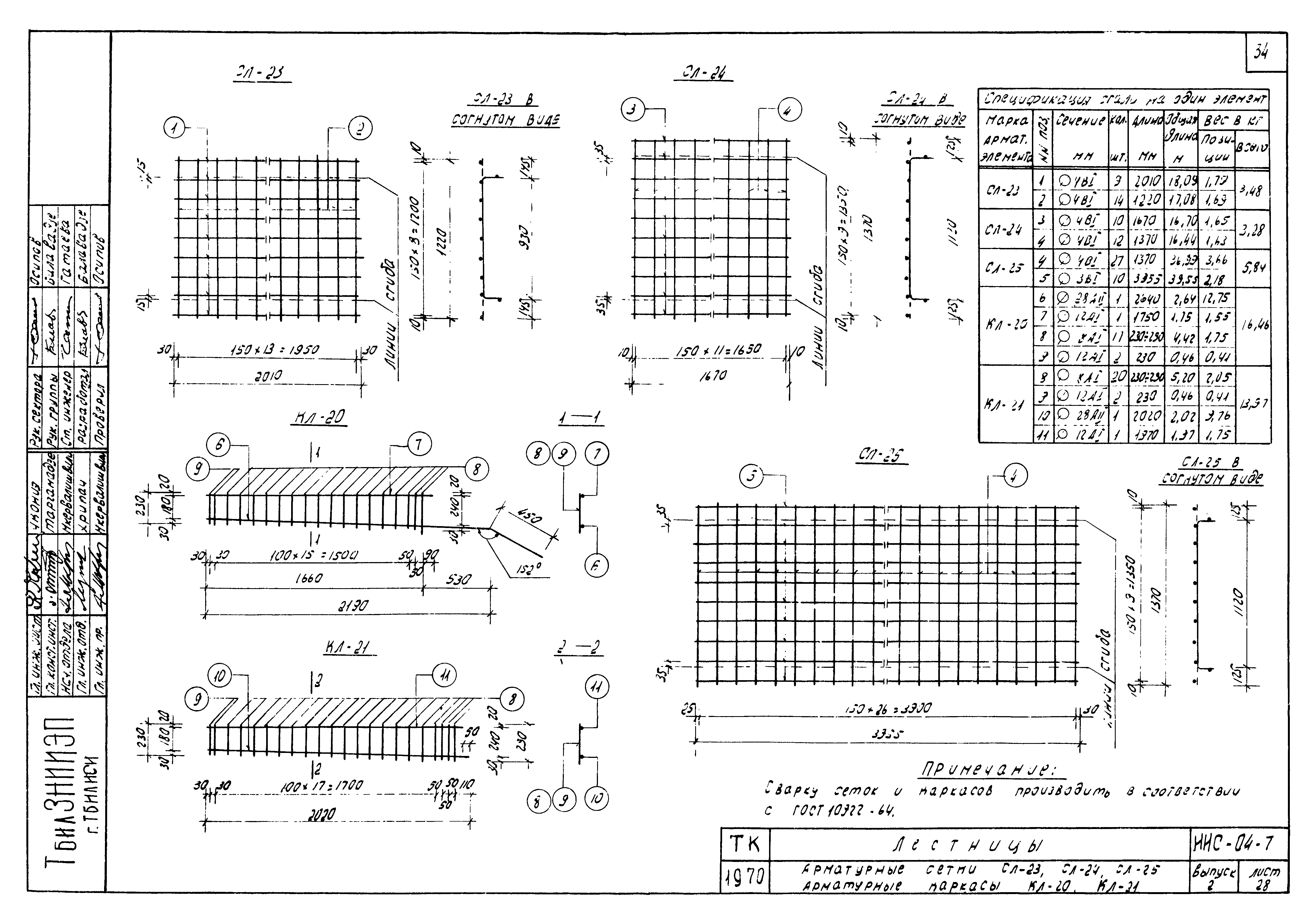 Серия ИИС-04-7