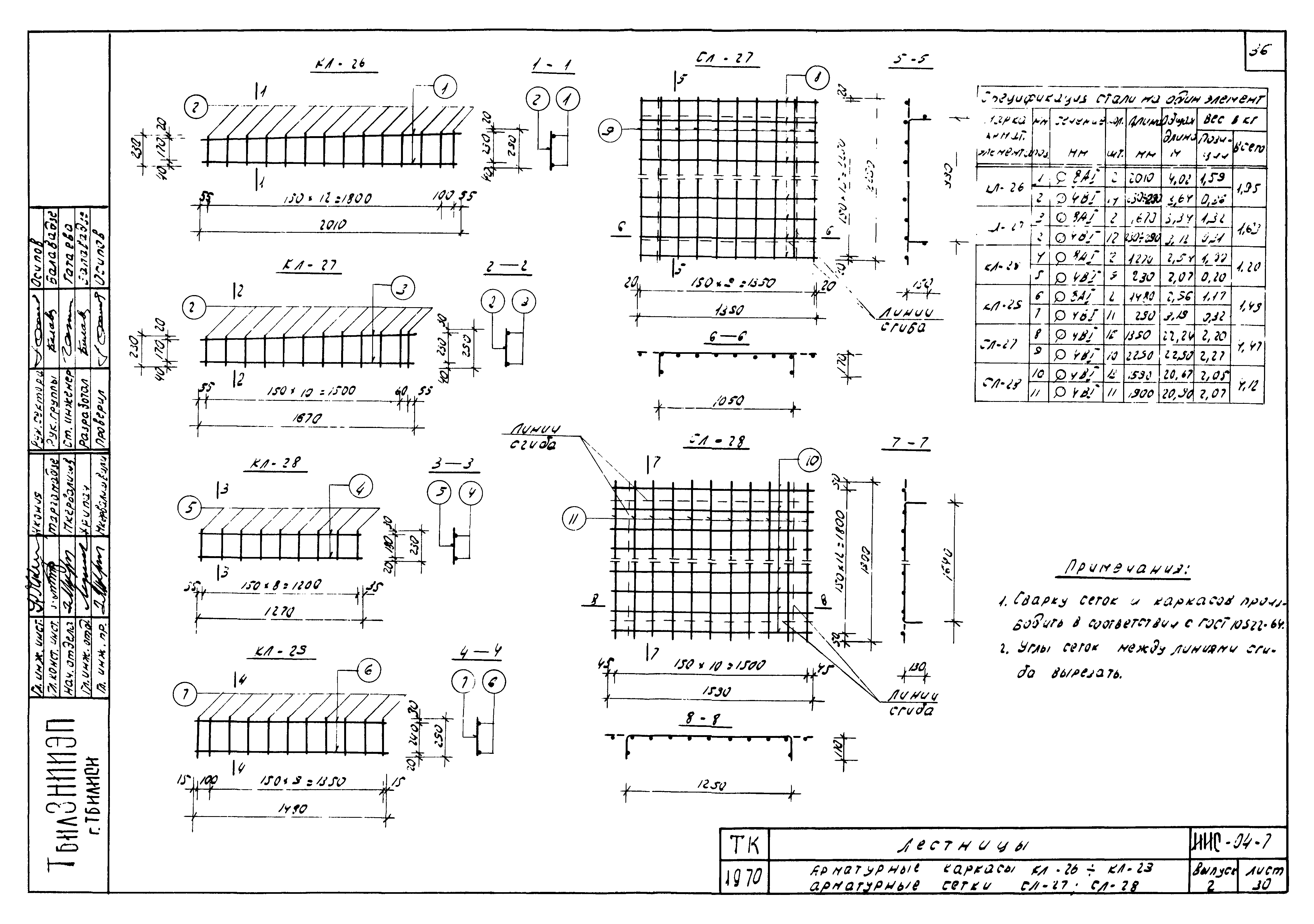 Серия ИИС-04-7