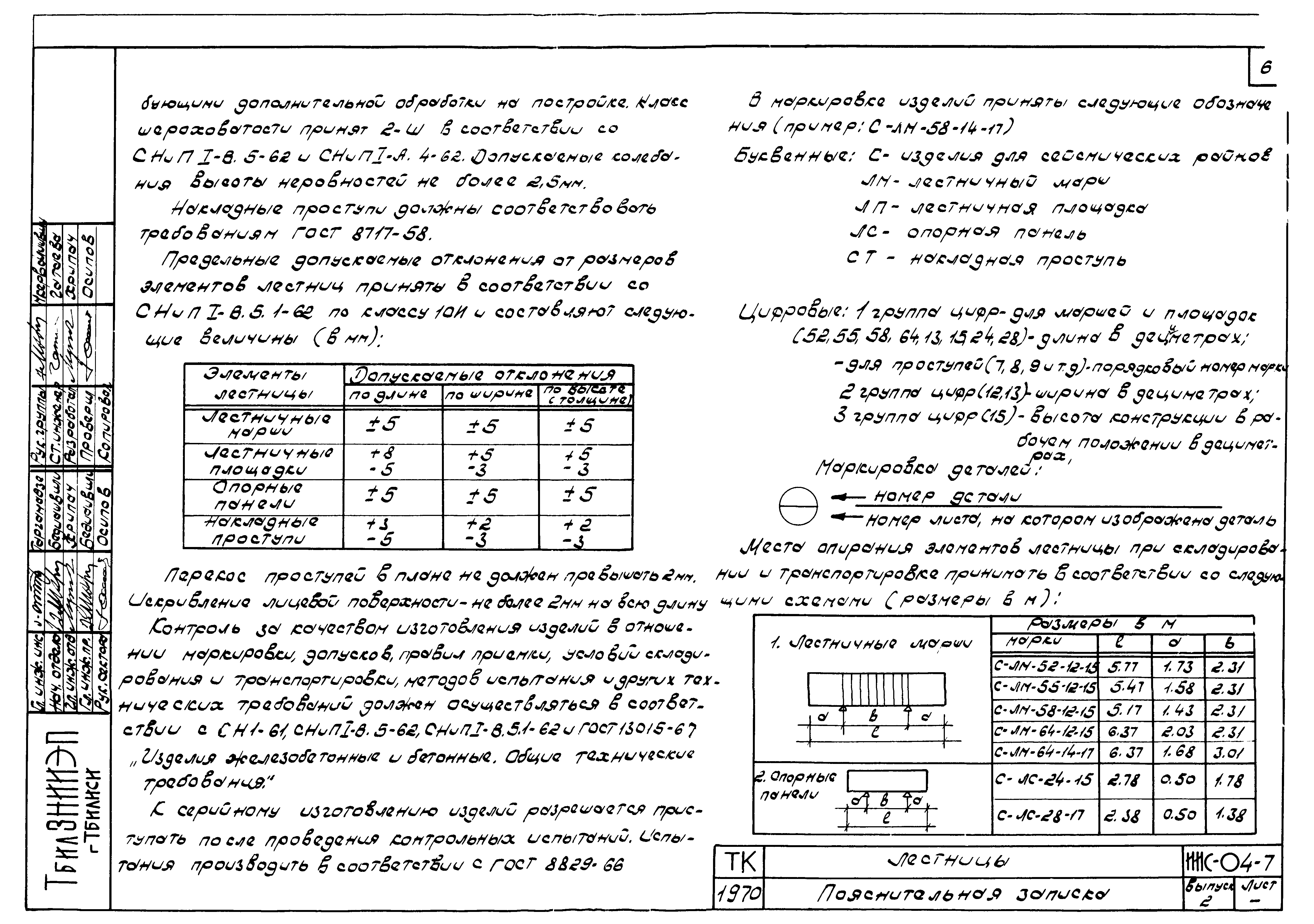 Серия ИИС-04-7