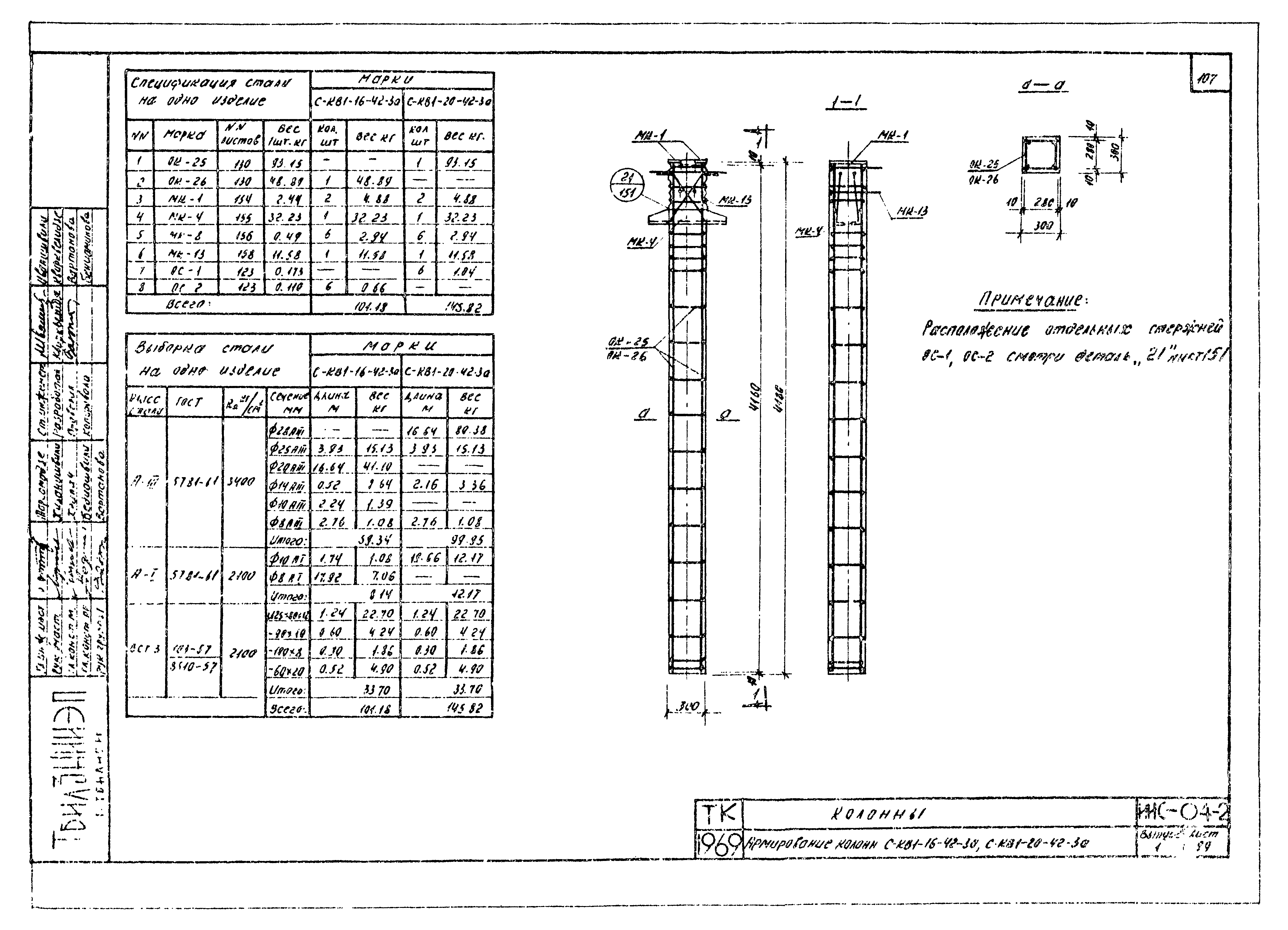 Серия ИИС-04-2