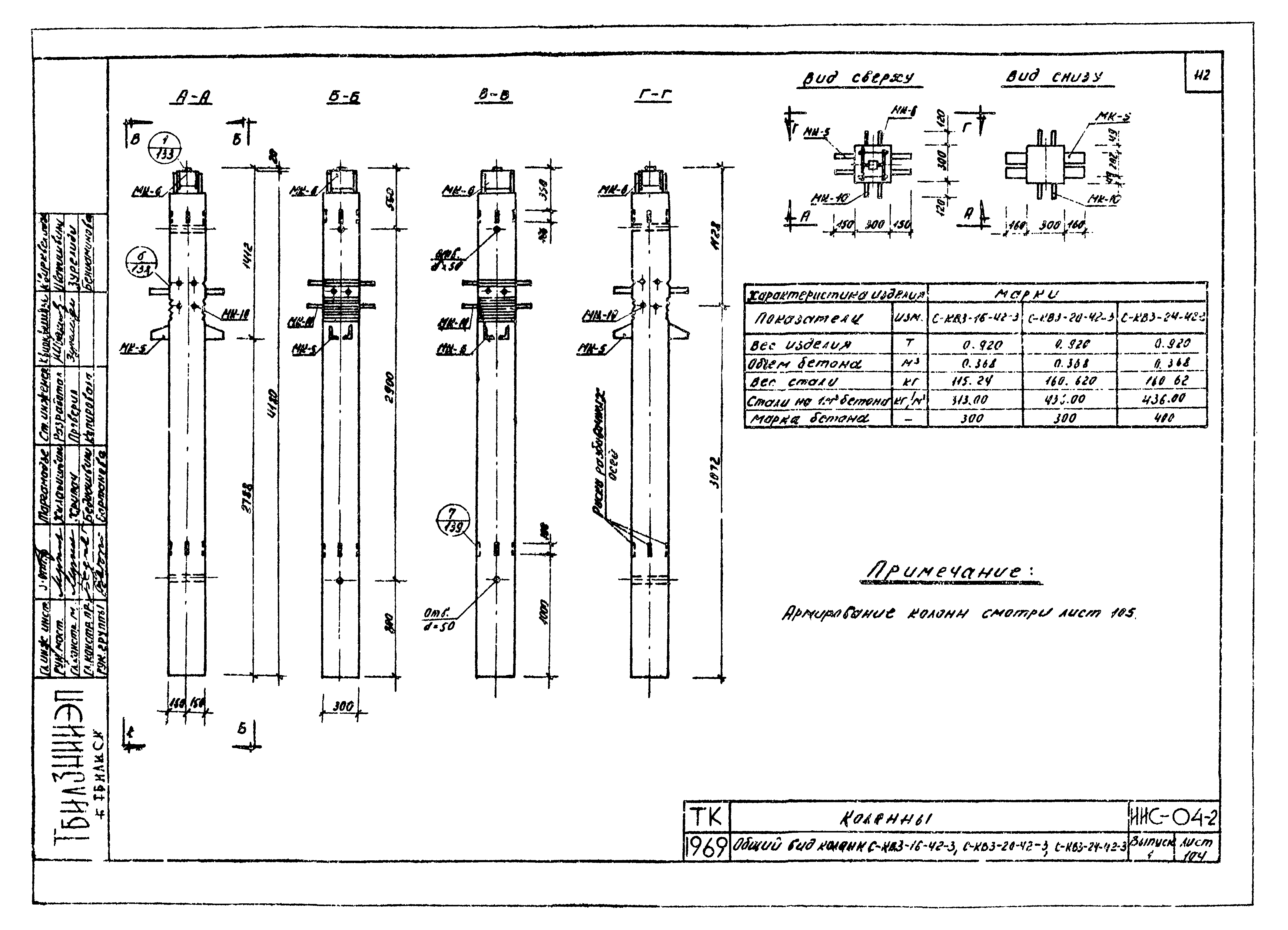 Серия ИИС-04-2