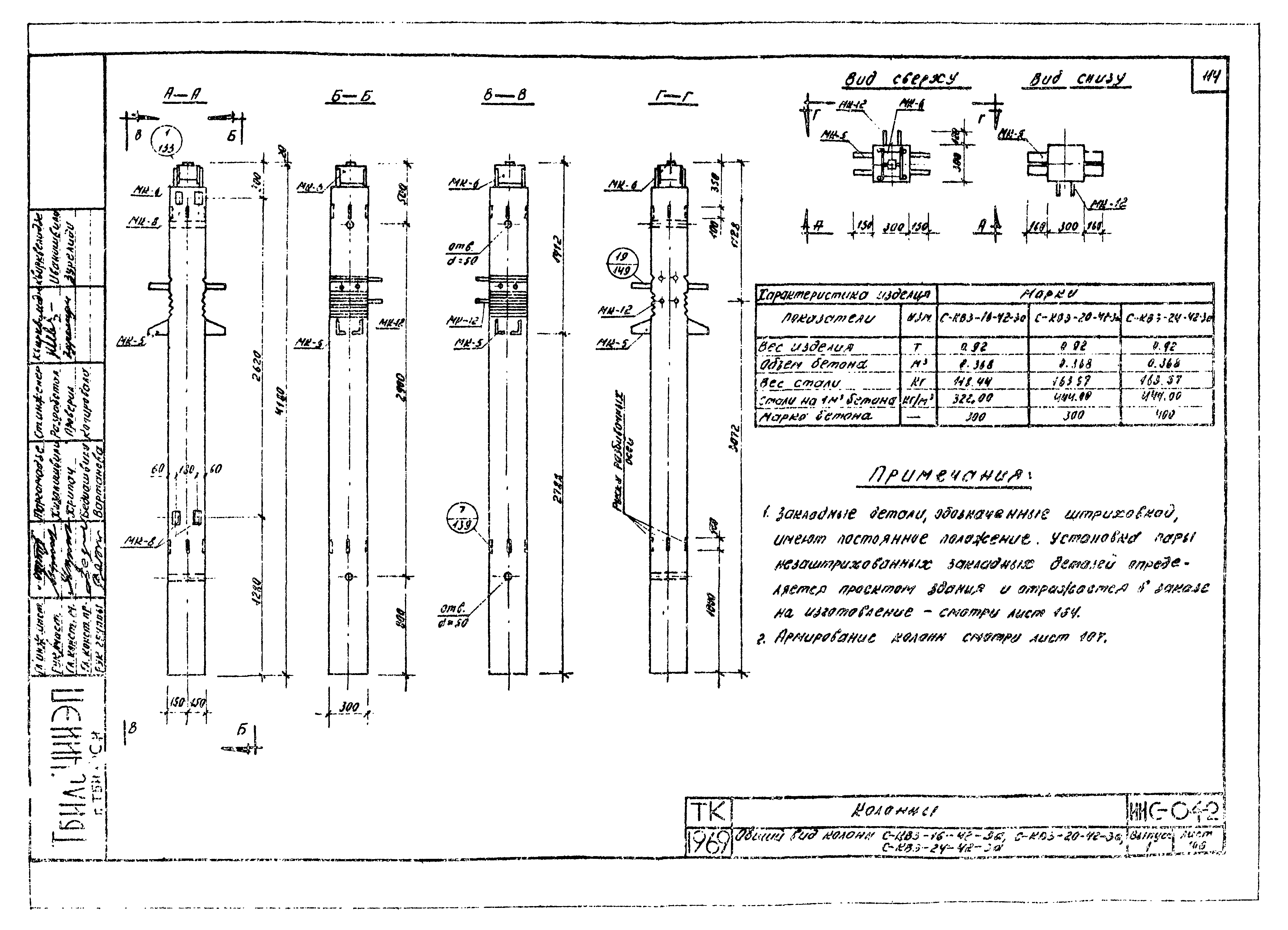 Серия ИИС-04-2