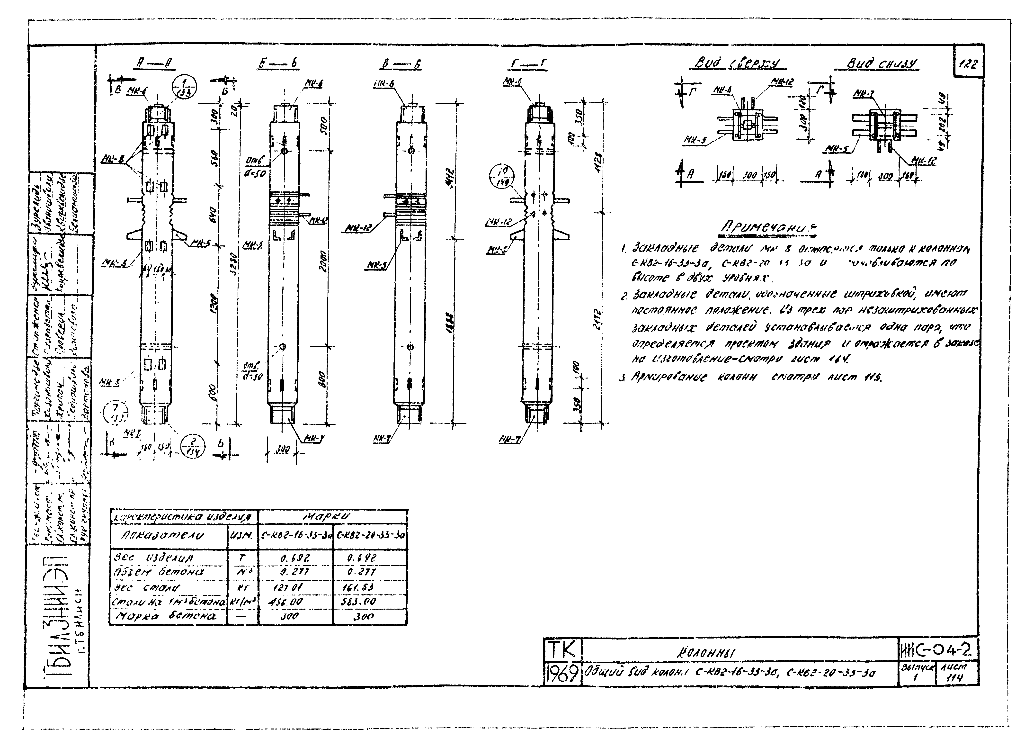 Серия ИИС-04-2