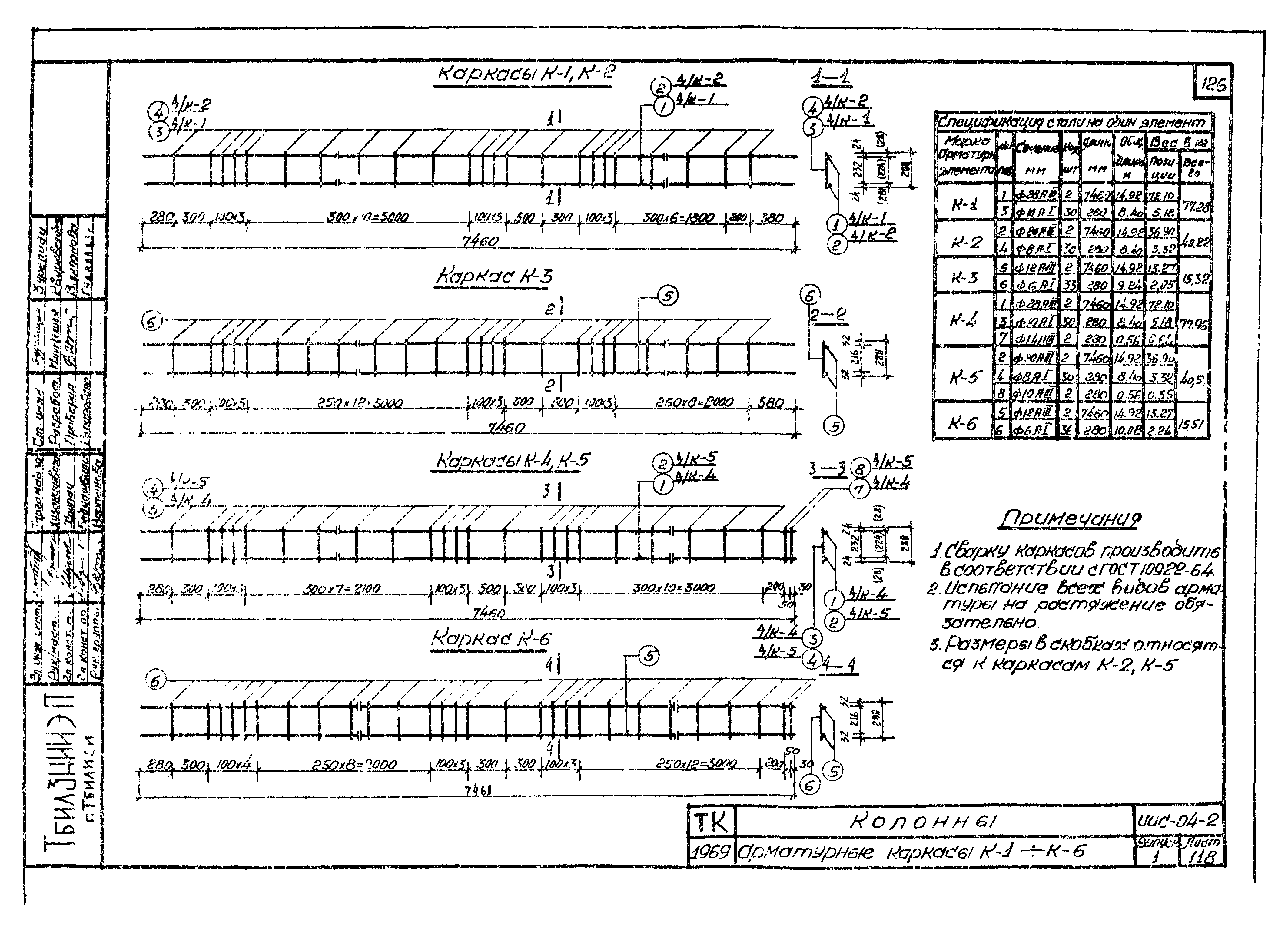 Серия ИИС-04-2