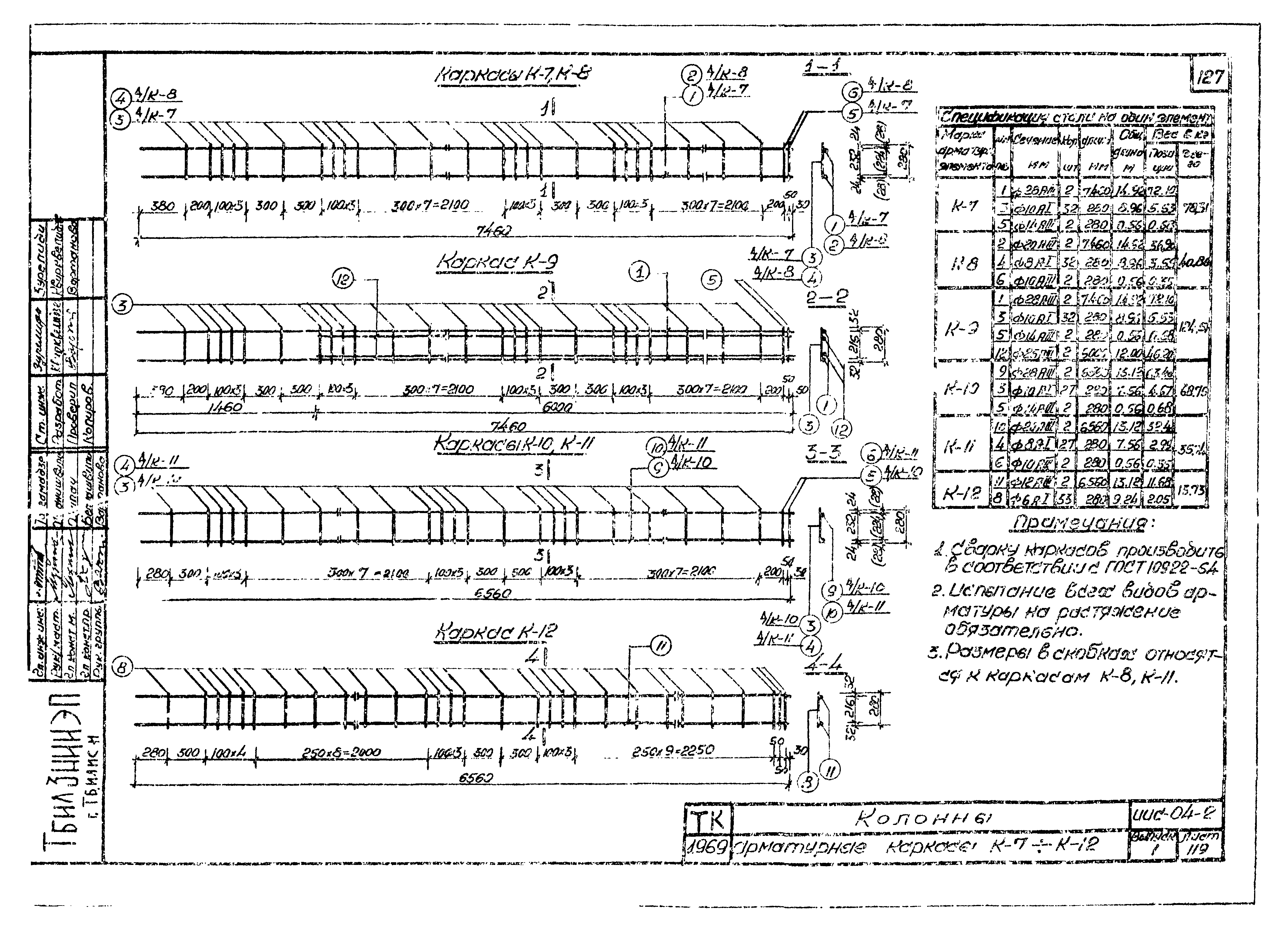 Серия ИИС-04-2