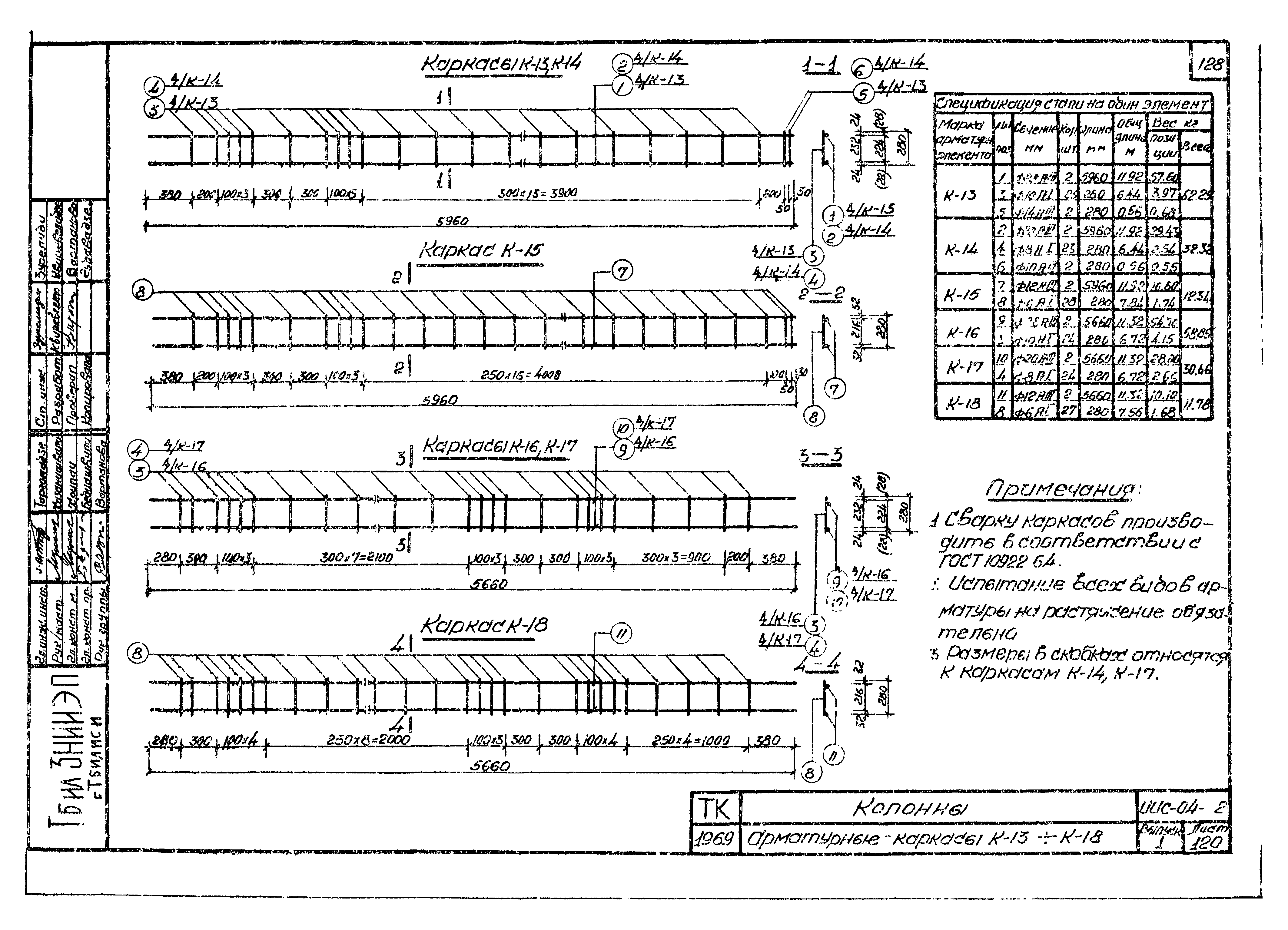 Серия ИИС-04-2