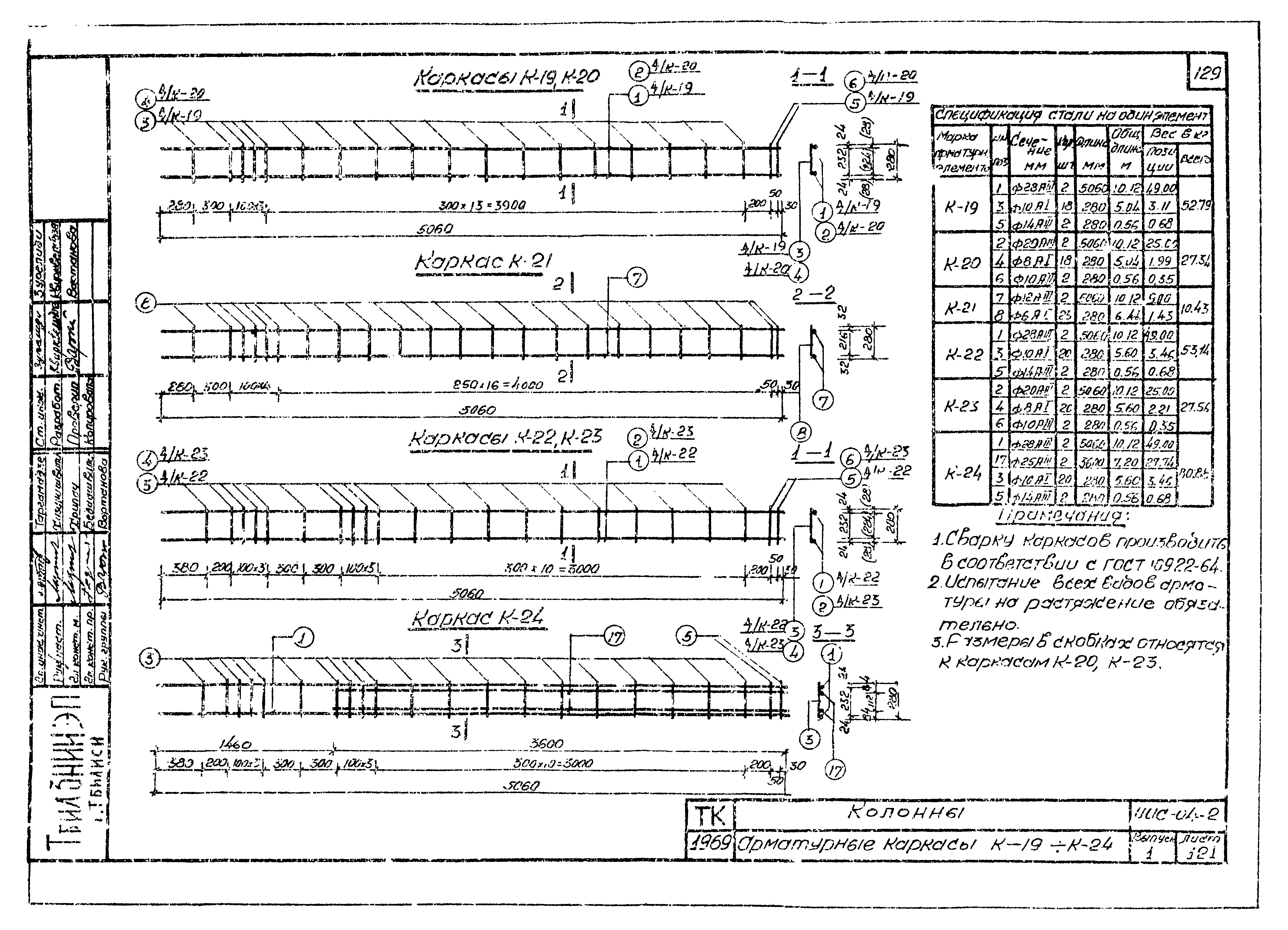 Серия ИИС-04-2