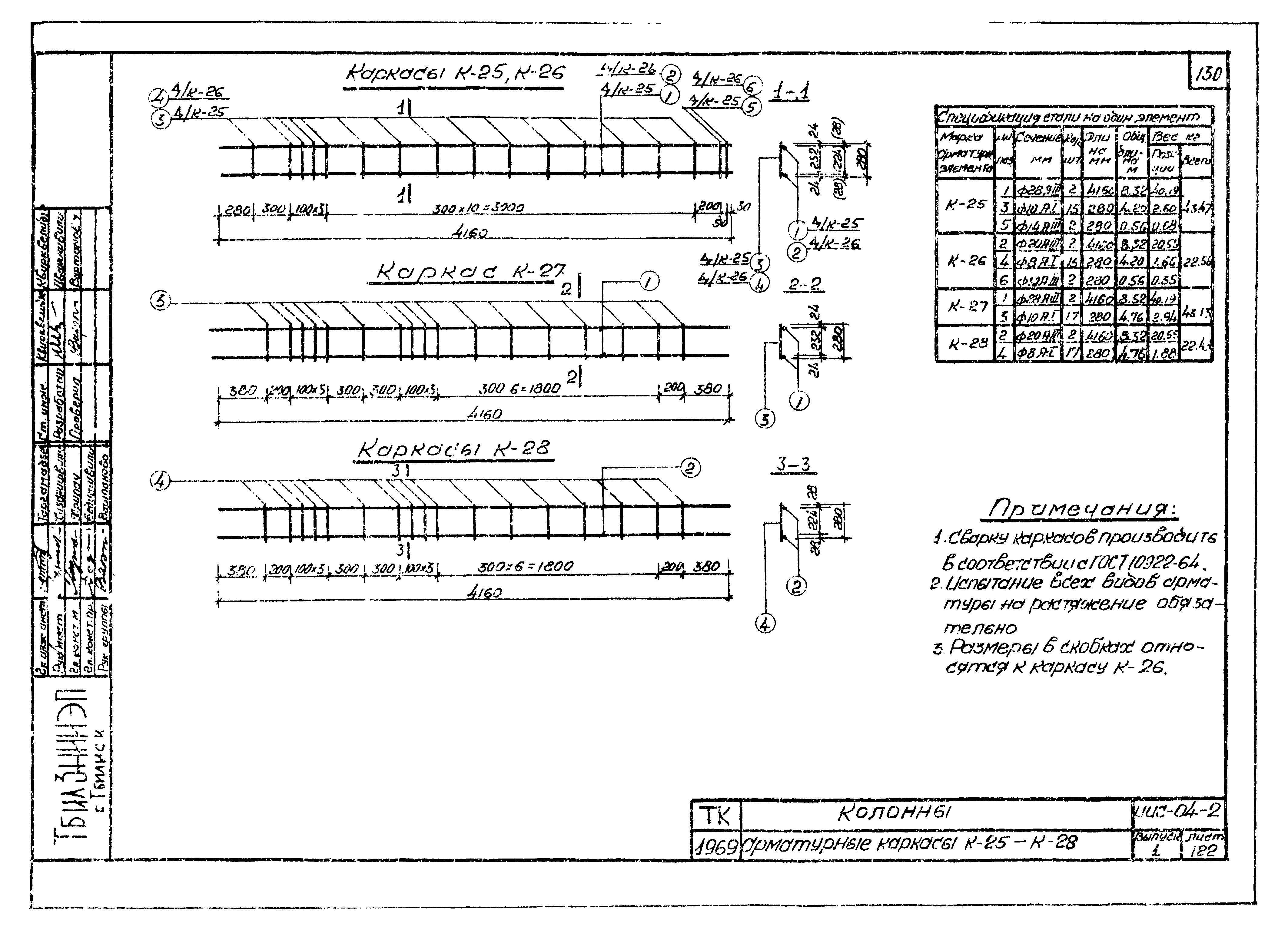 Серия ИИС-04-2