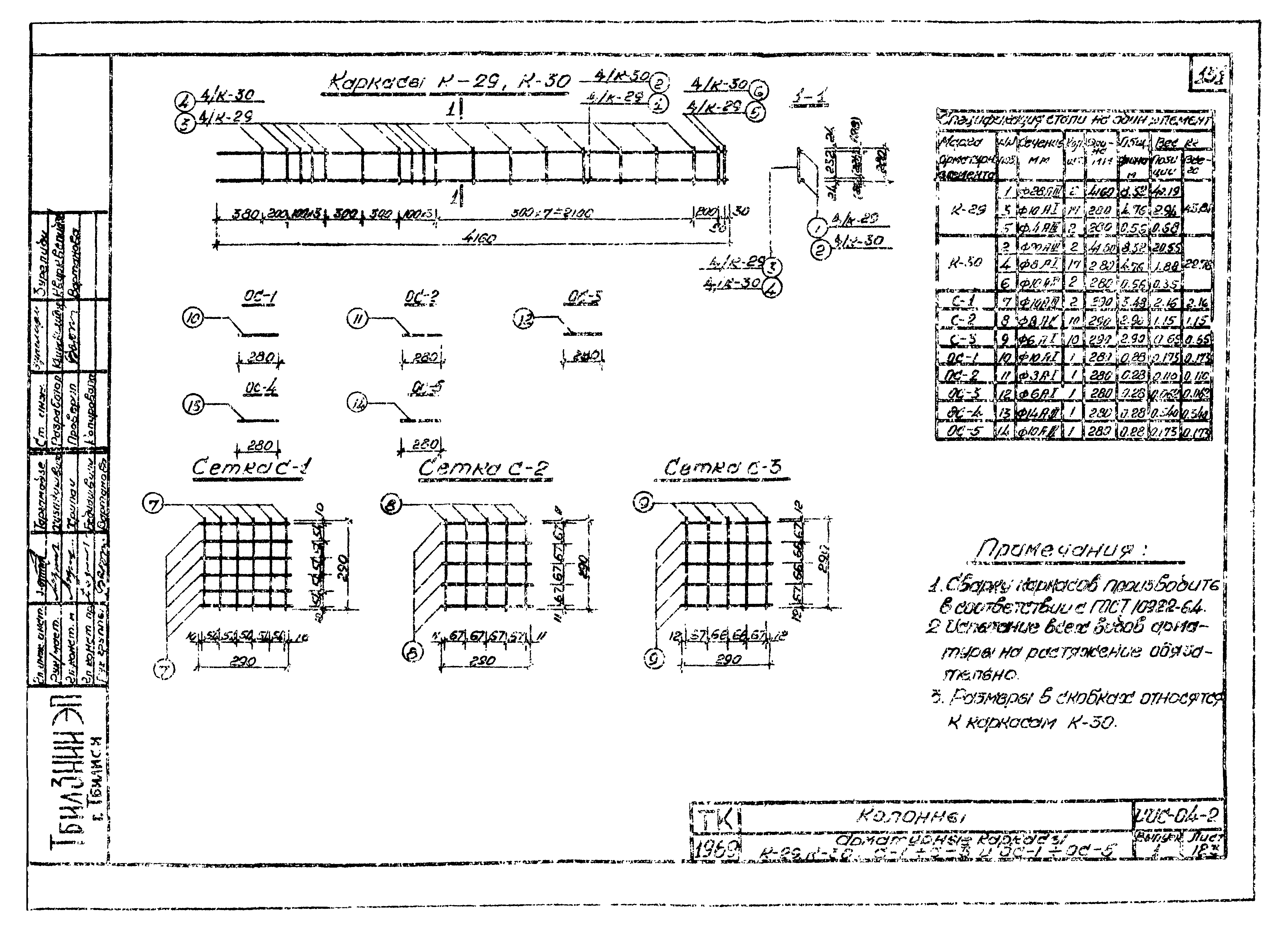 Серия ИИС-04-2