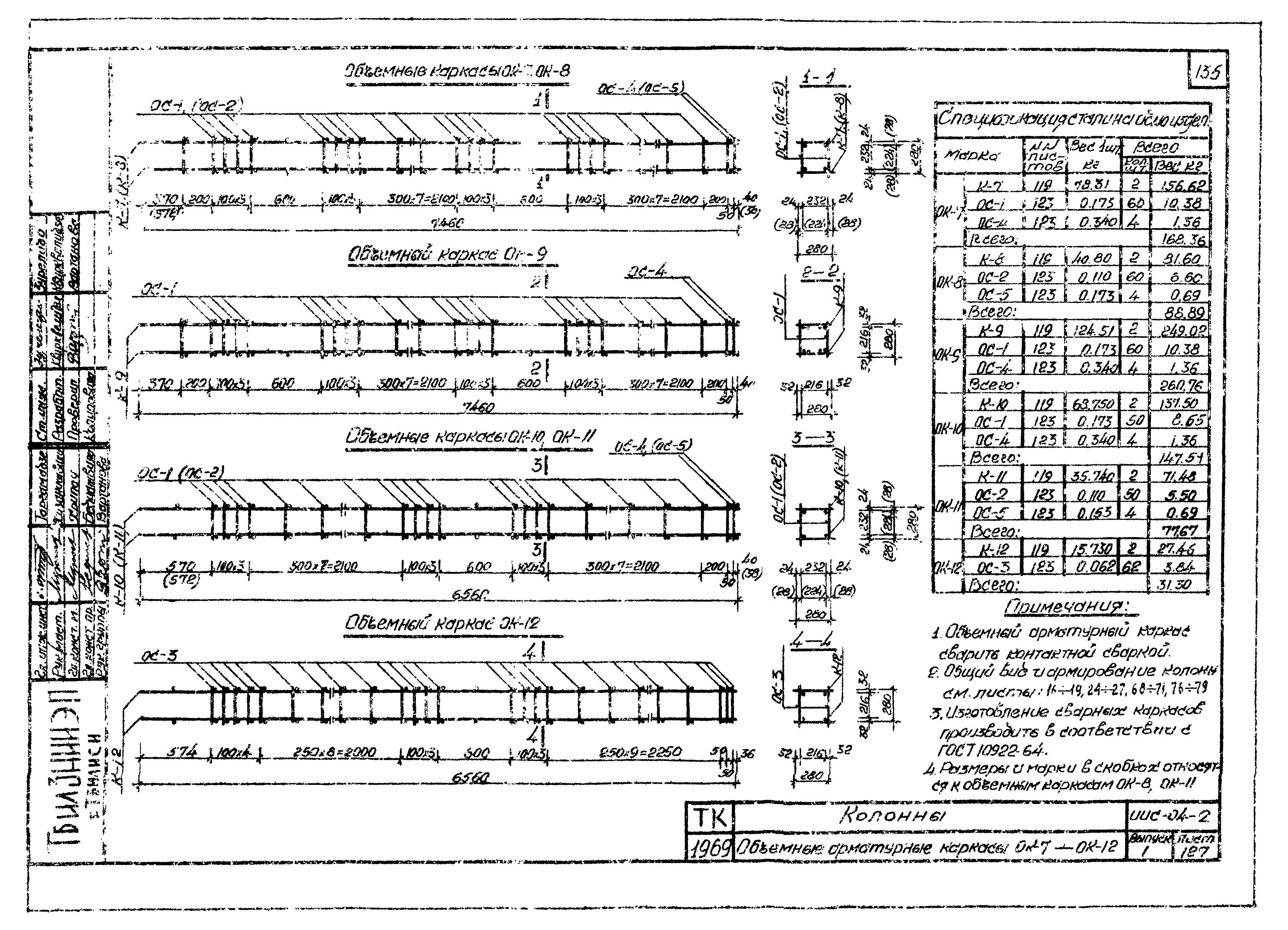 Серия ИИС-04-2