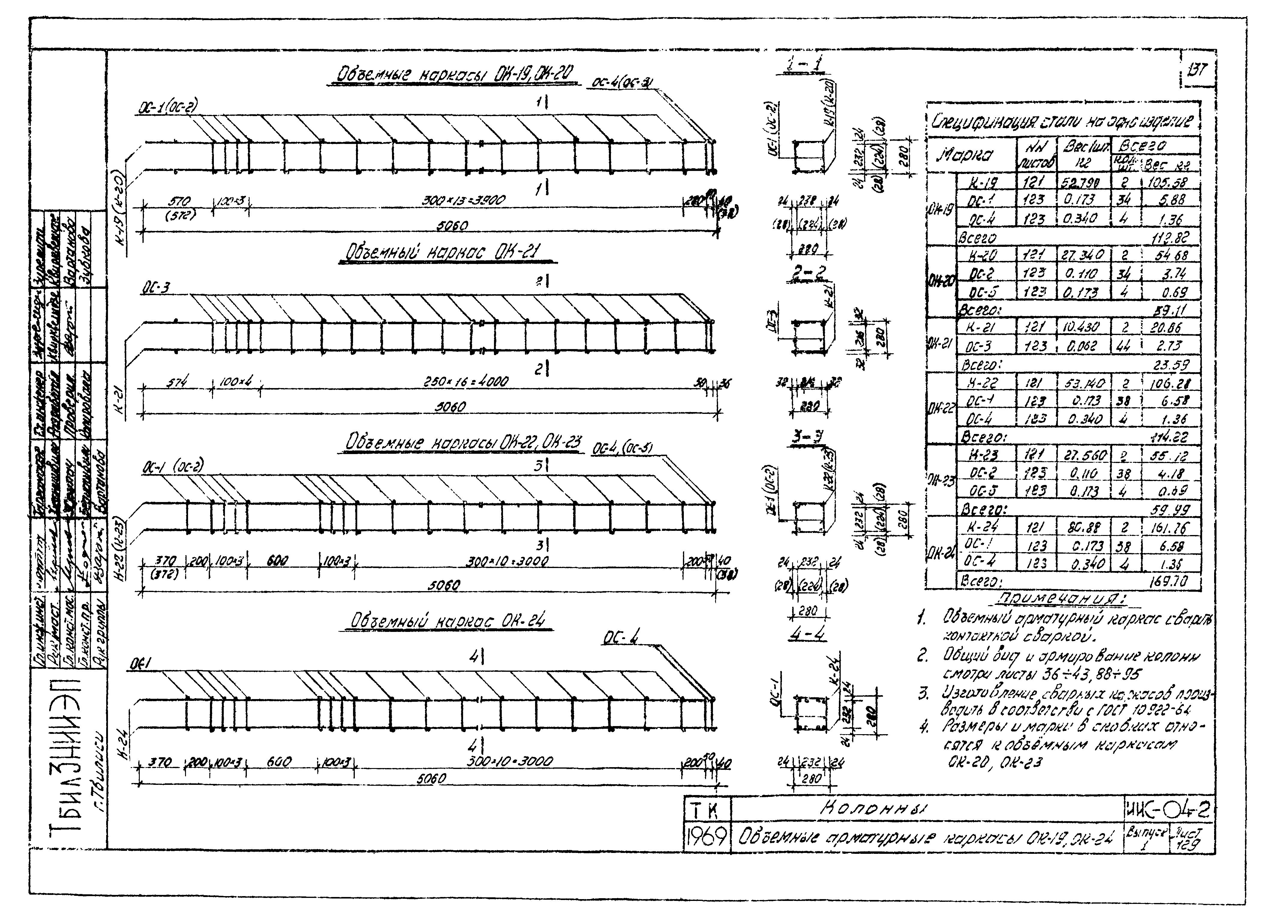 Серия ИИС-04-2