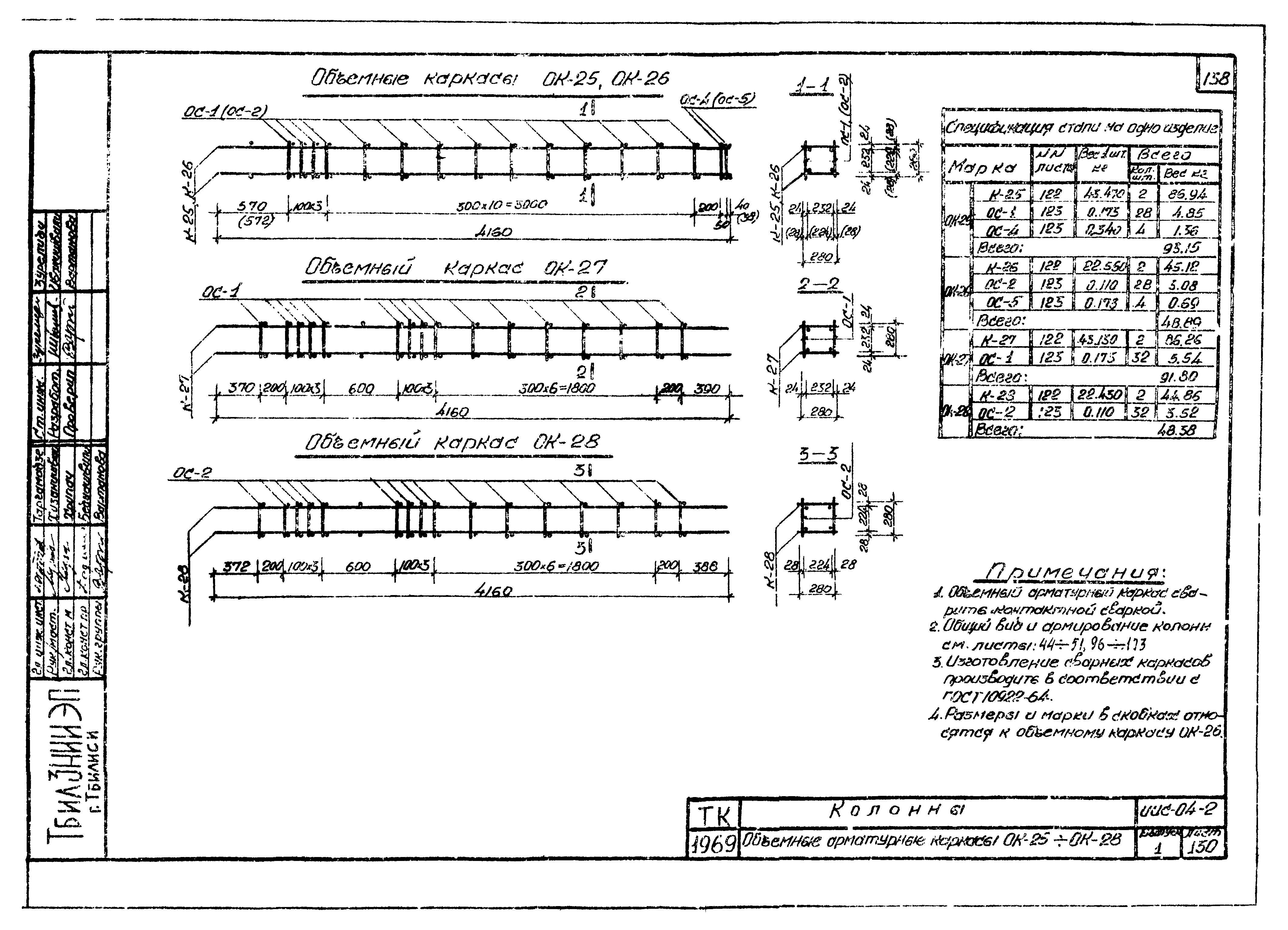 Серия ИИС-04-2