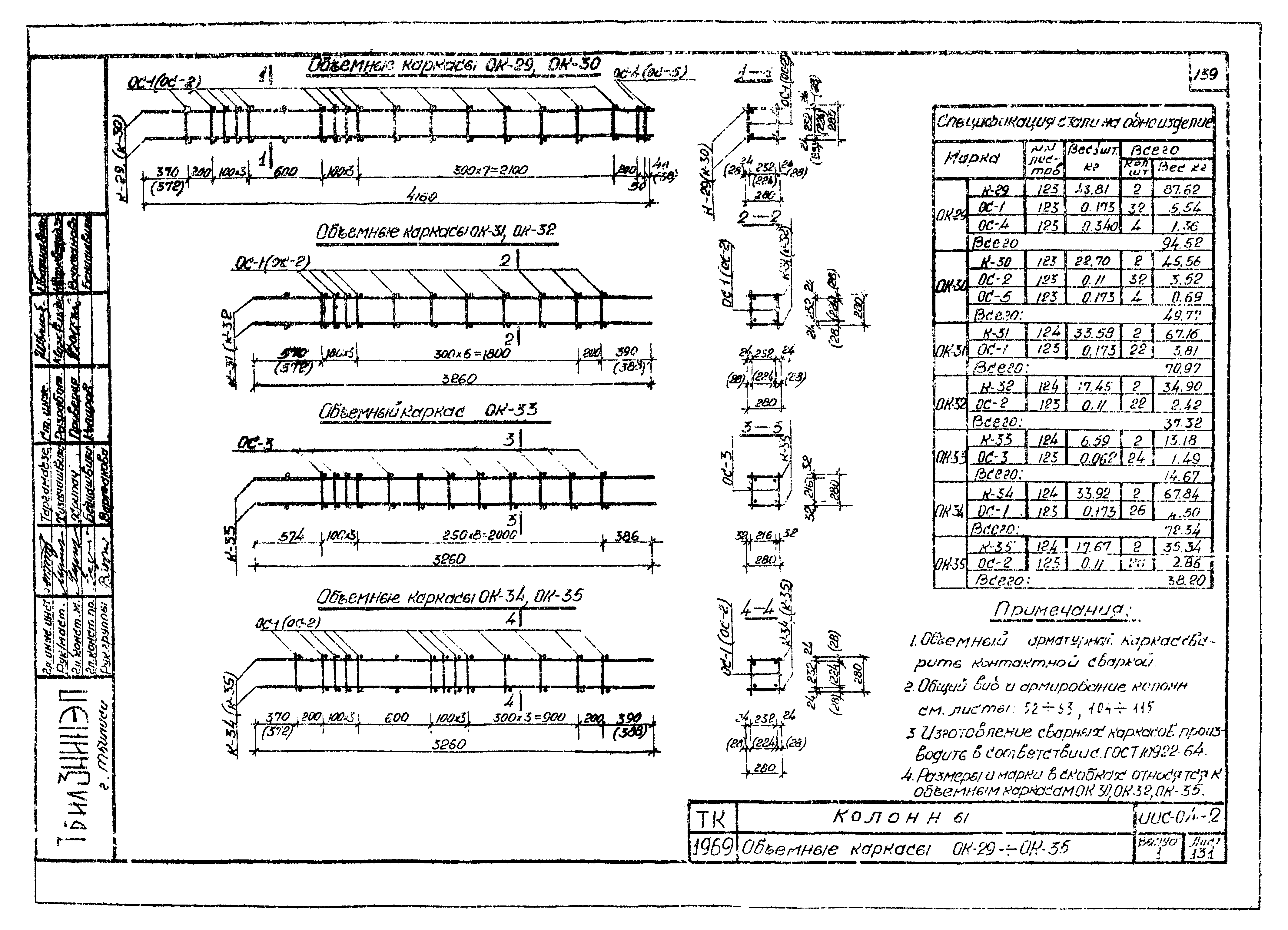 Серия ИИС-04-2