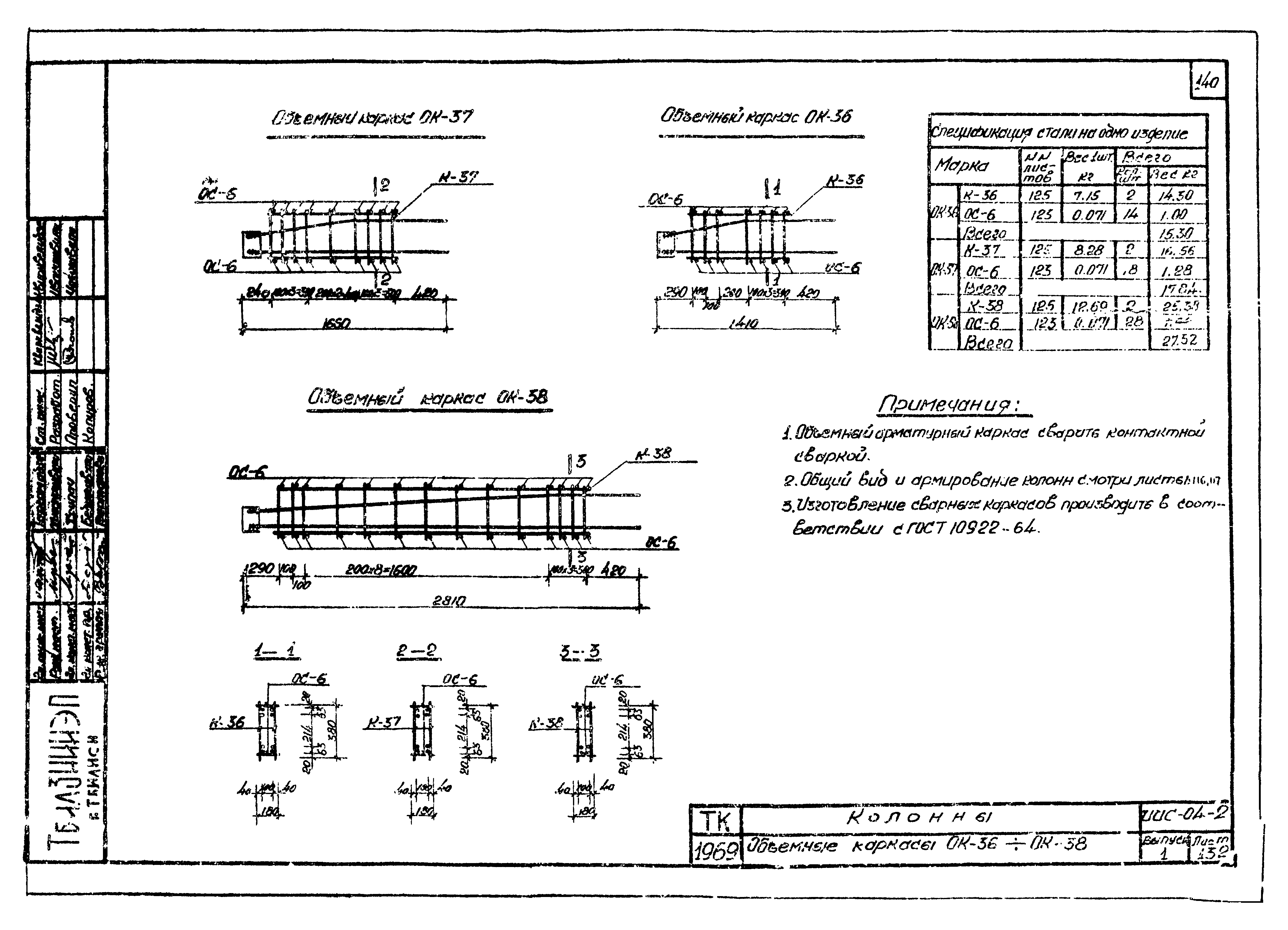 Серия ИИС-04-2