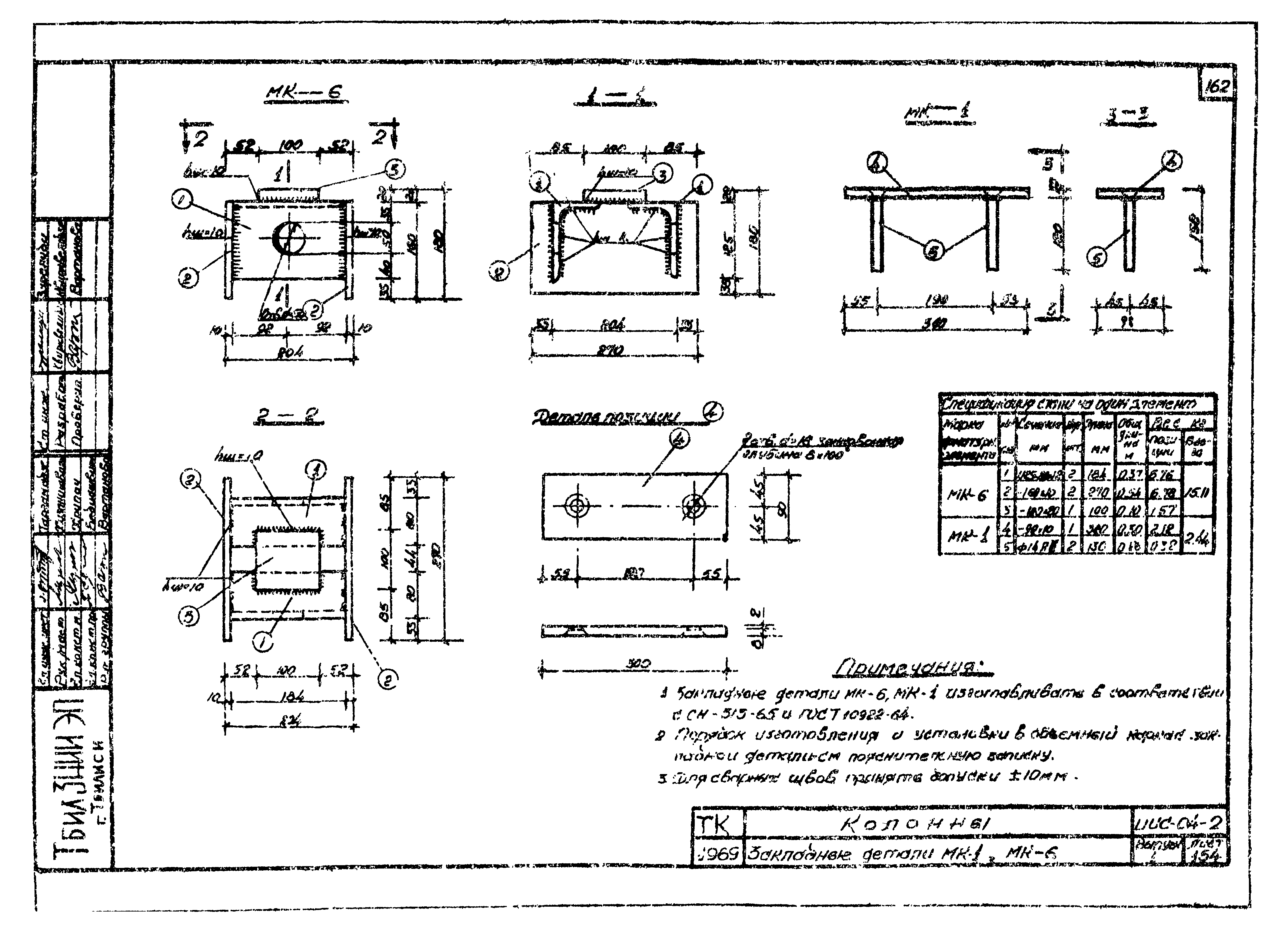 Серия ИИС-04-2