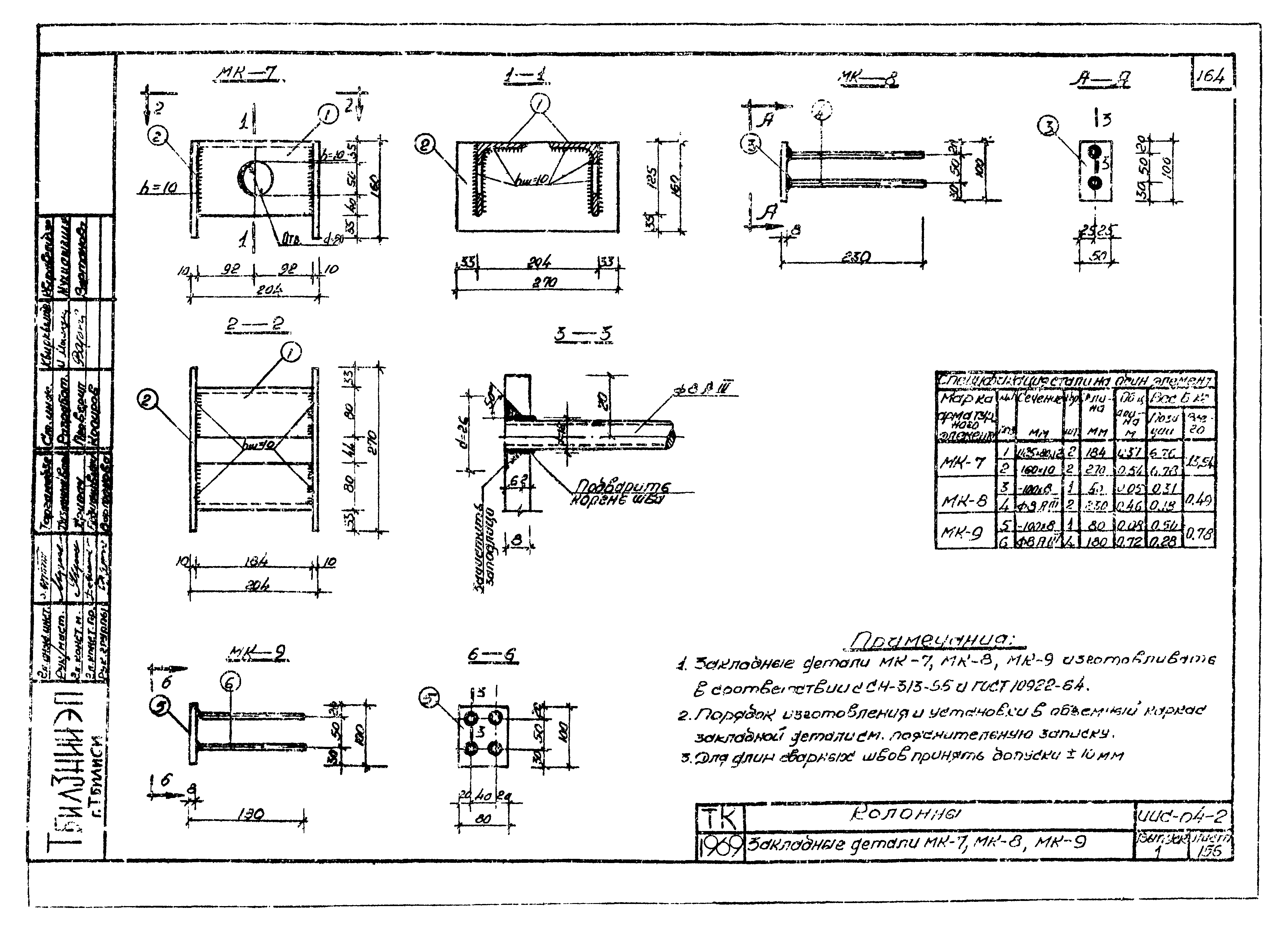 Серия ИИС-04-2