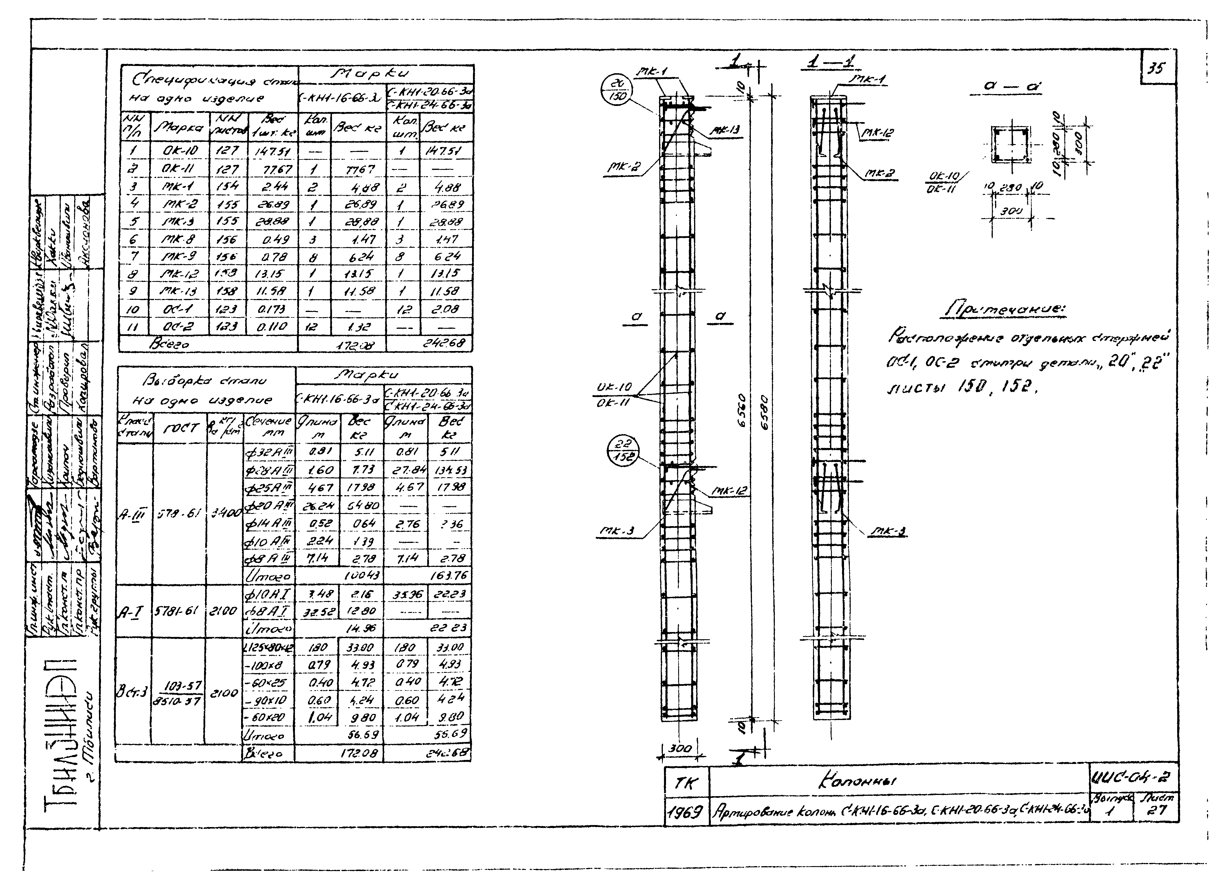 Серия ИИС-04-2