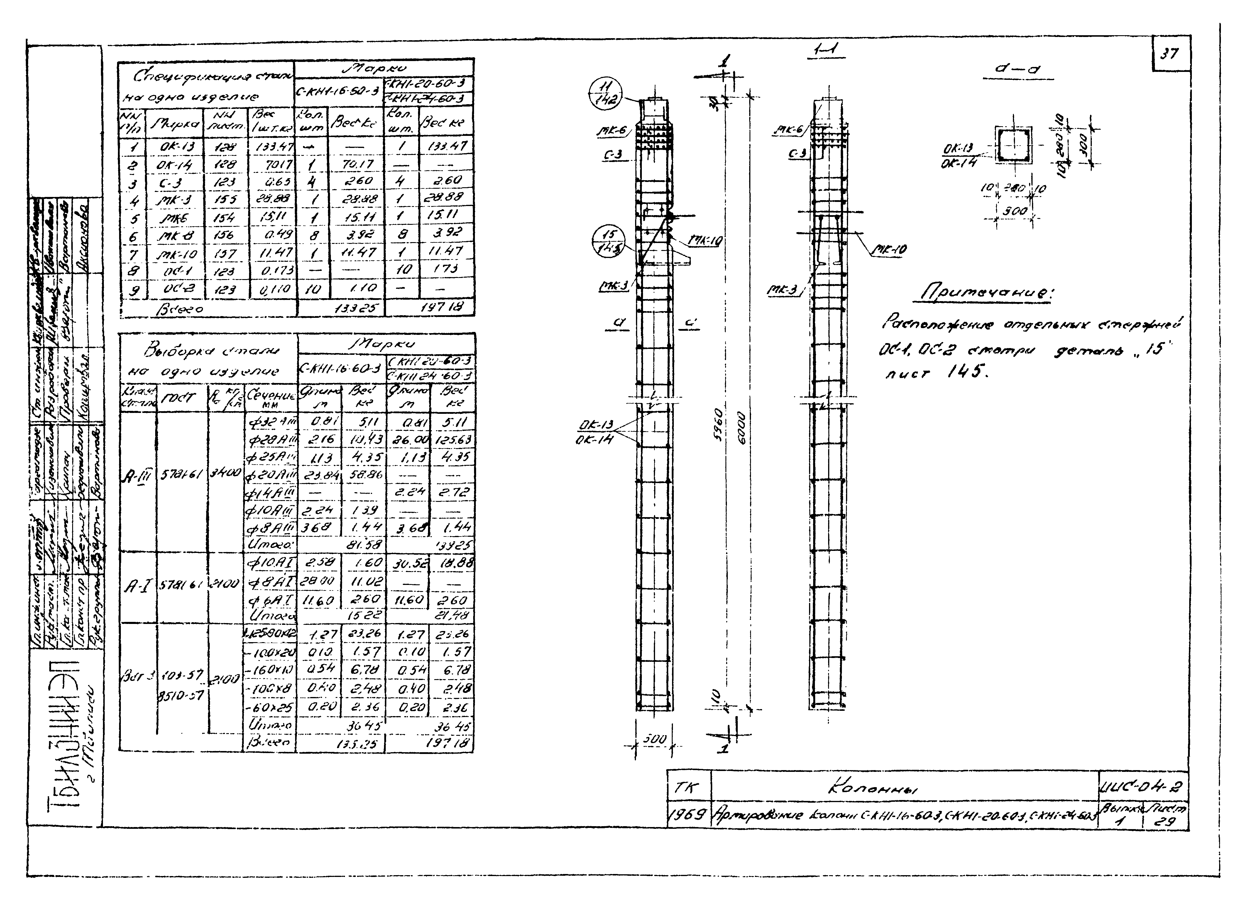 Серия ИИС-04-2