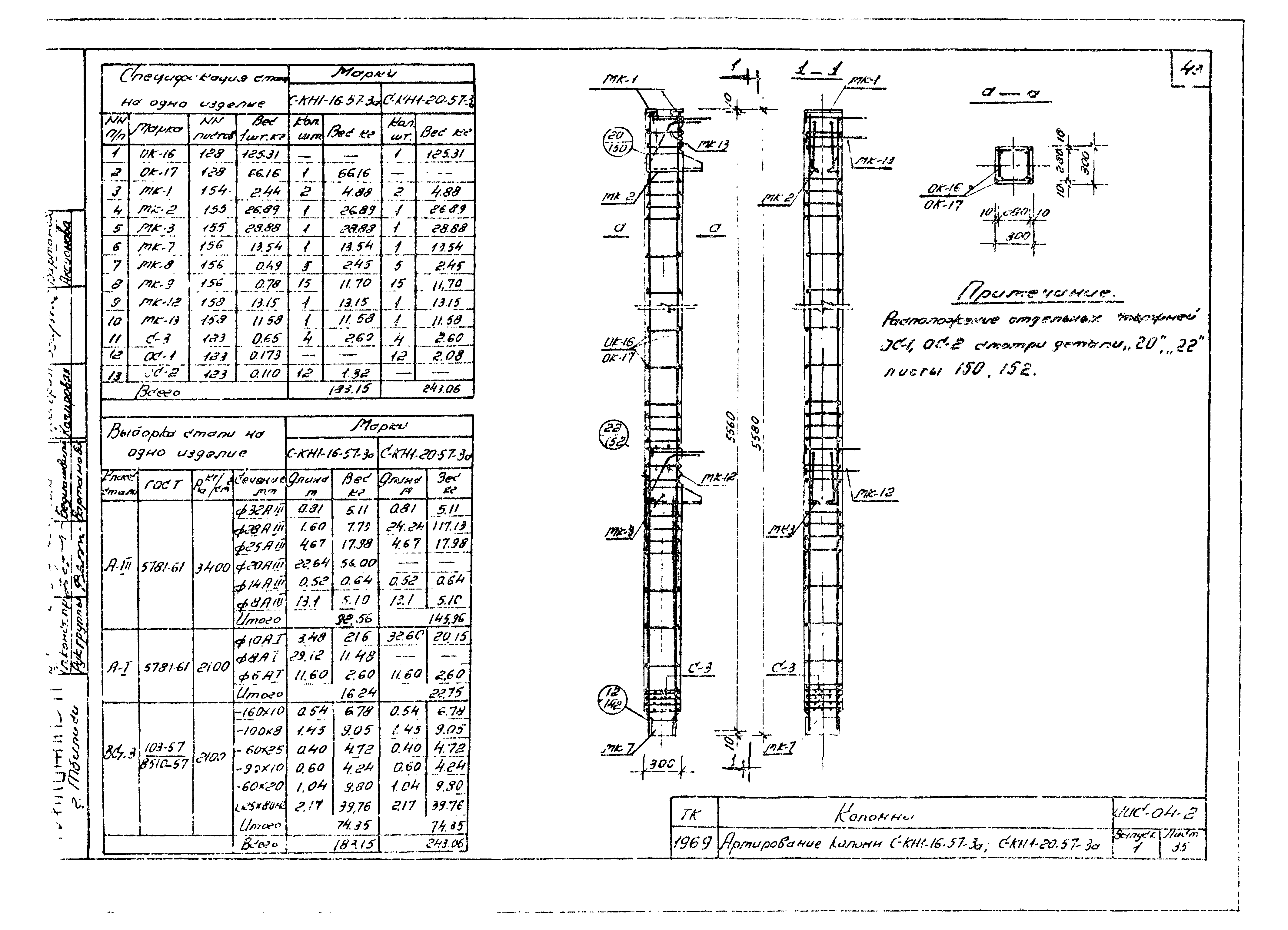 Серия ИИС-04-2