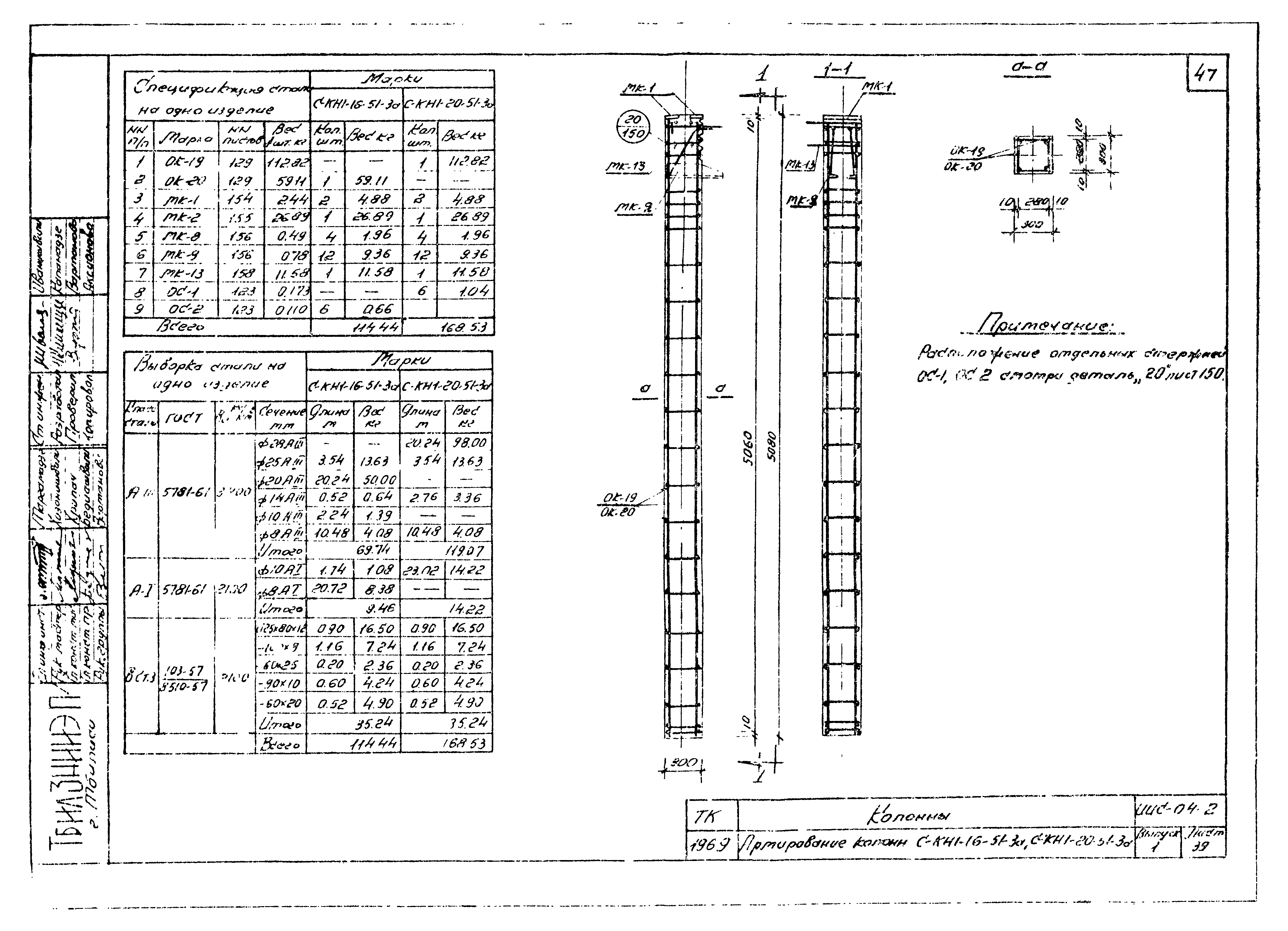 Серия ИИС-04-2