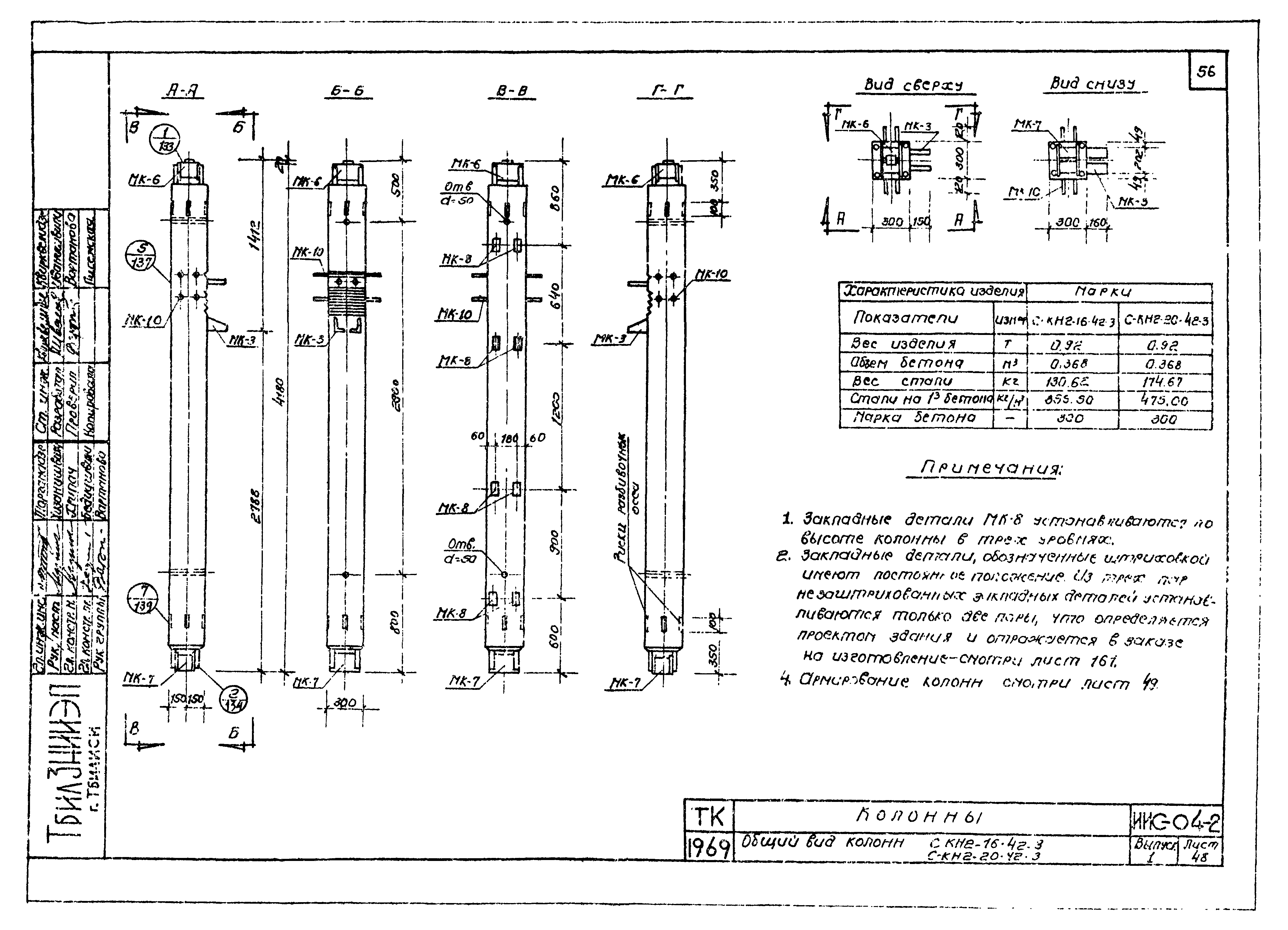 Серия ИИС-04-2