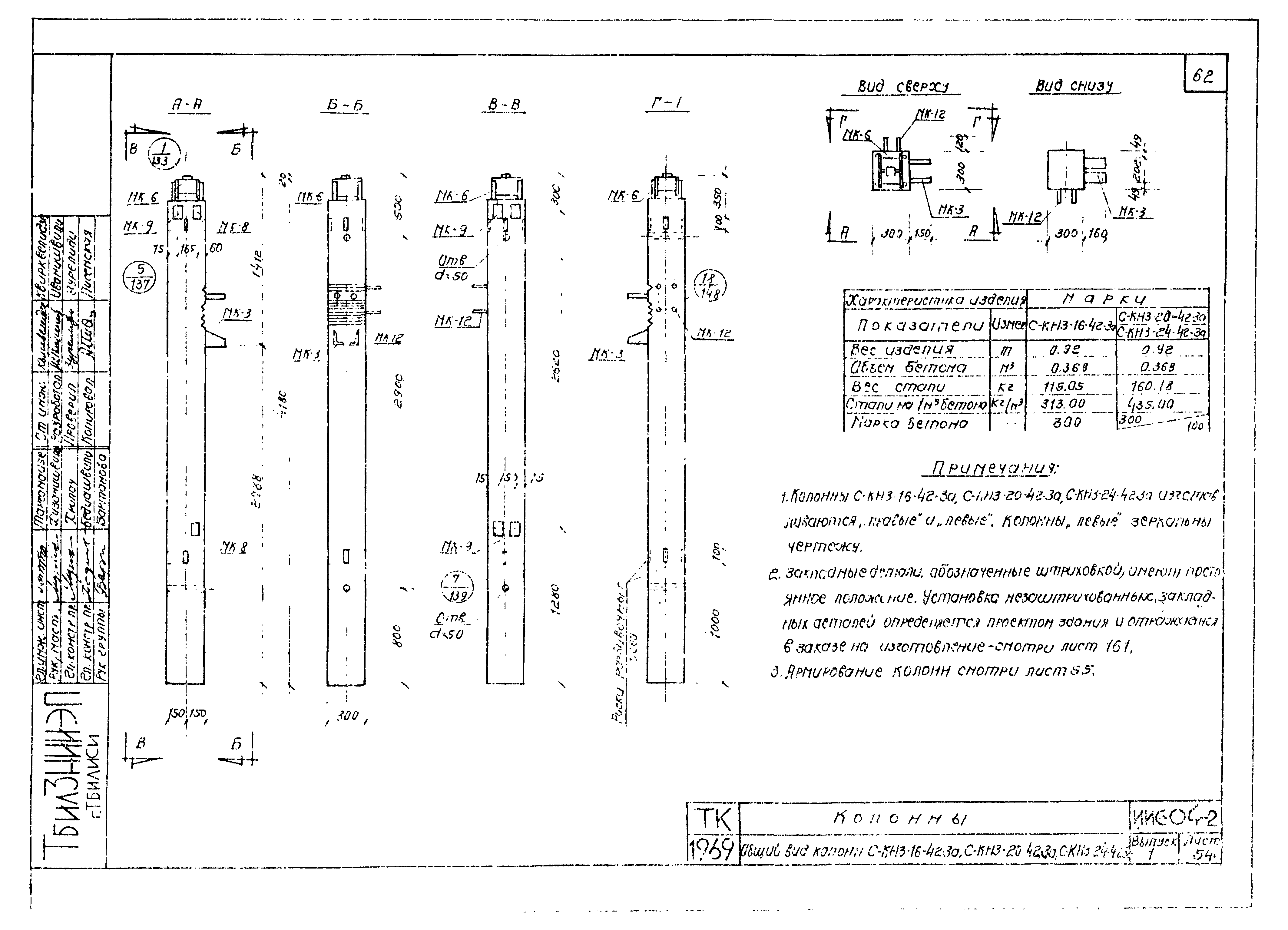 Серия ИИС-04-2