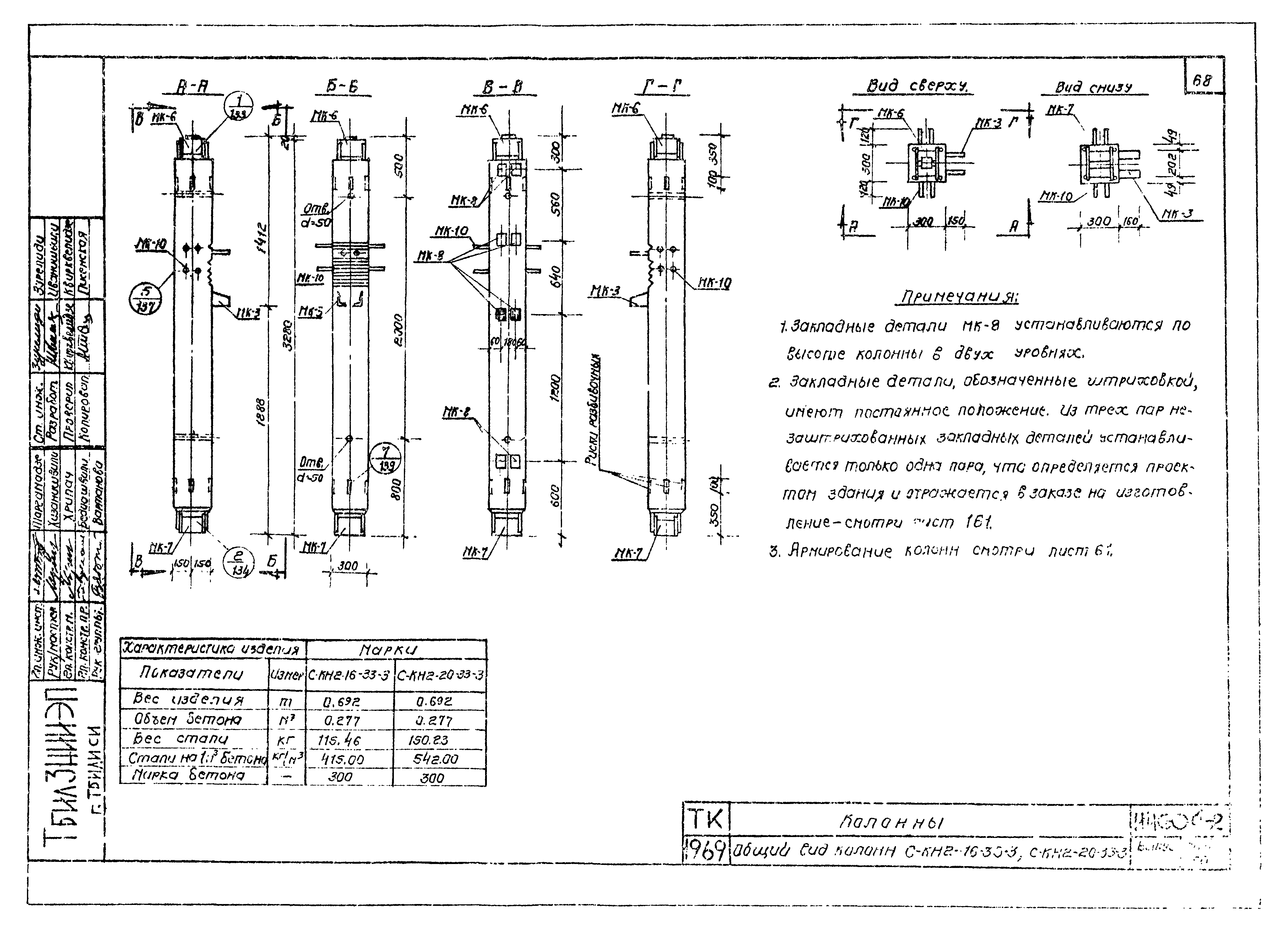 Серия ИИС-04-2