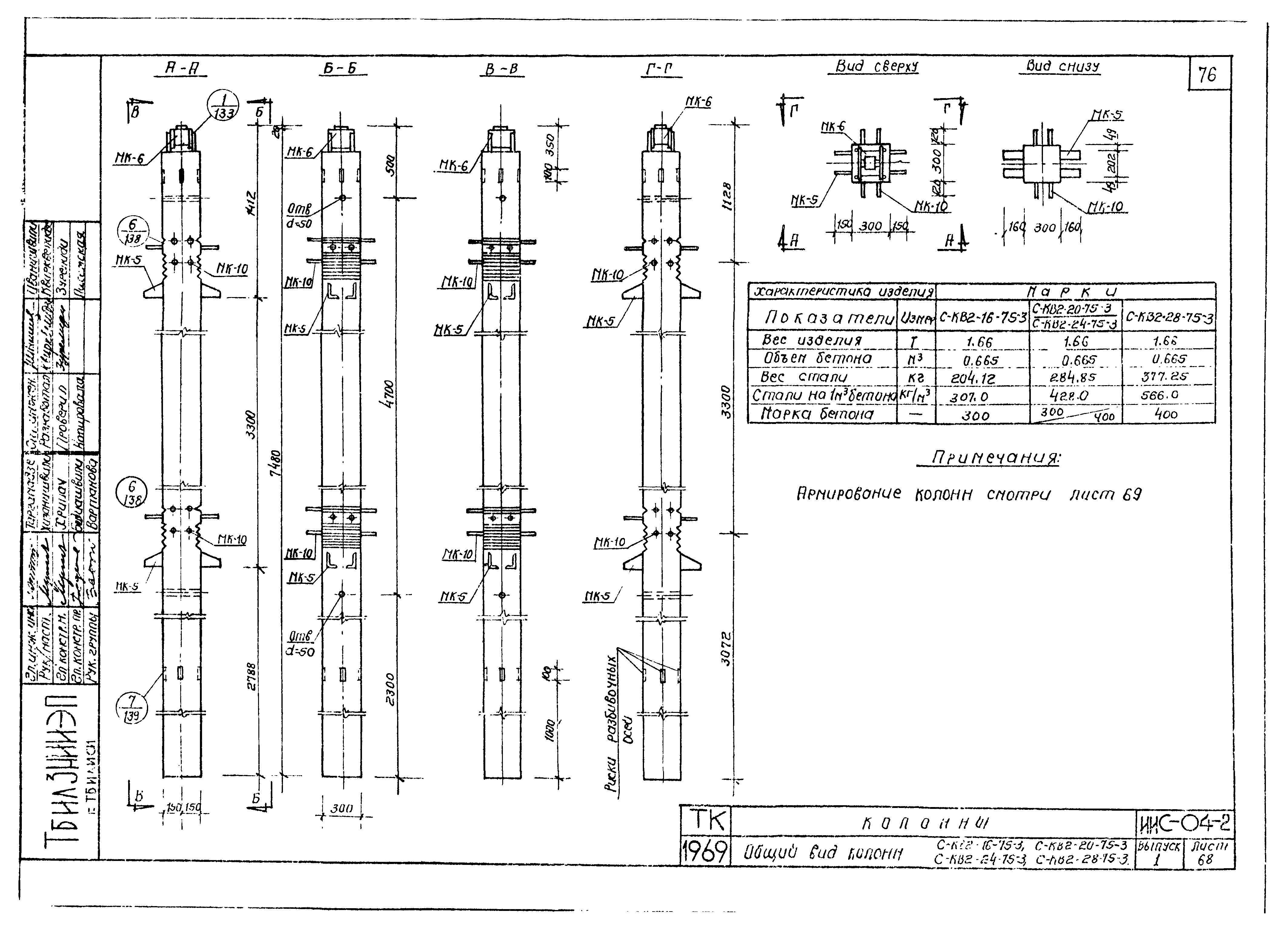 Серия ИИС-04-2