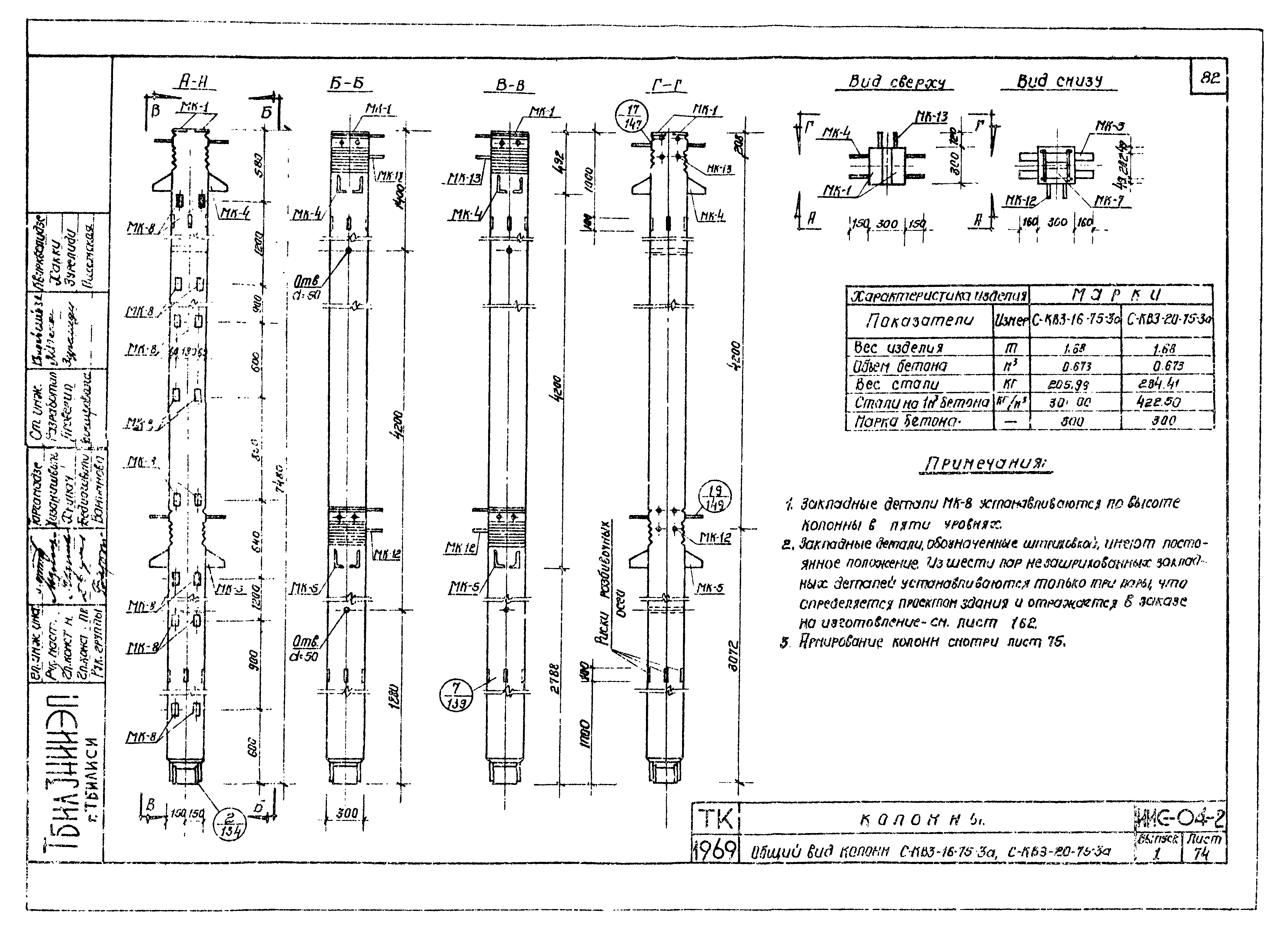 Серия ИИС-04-2