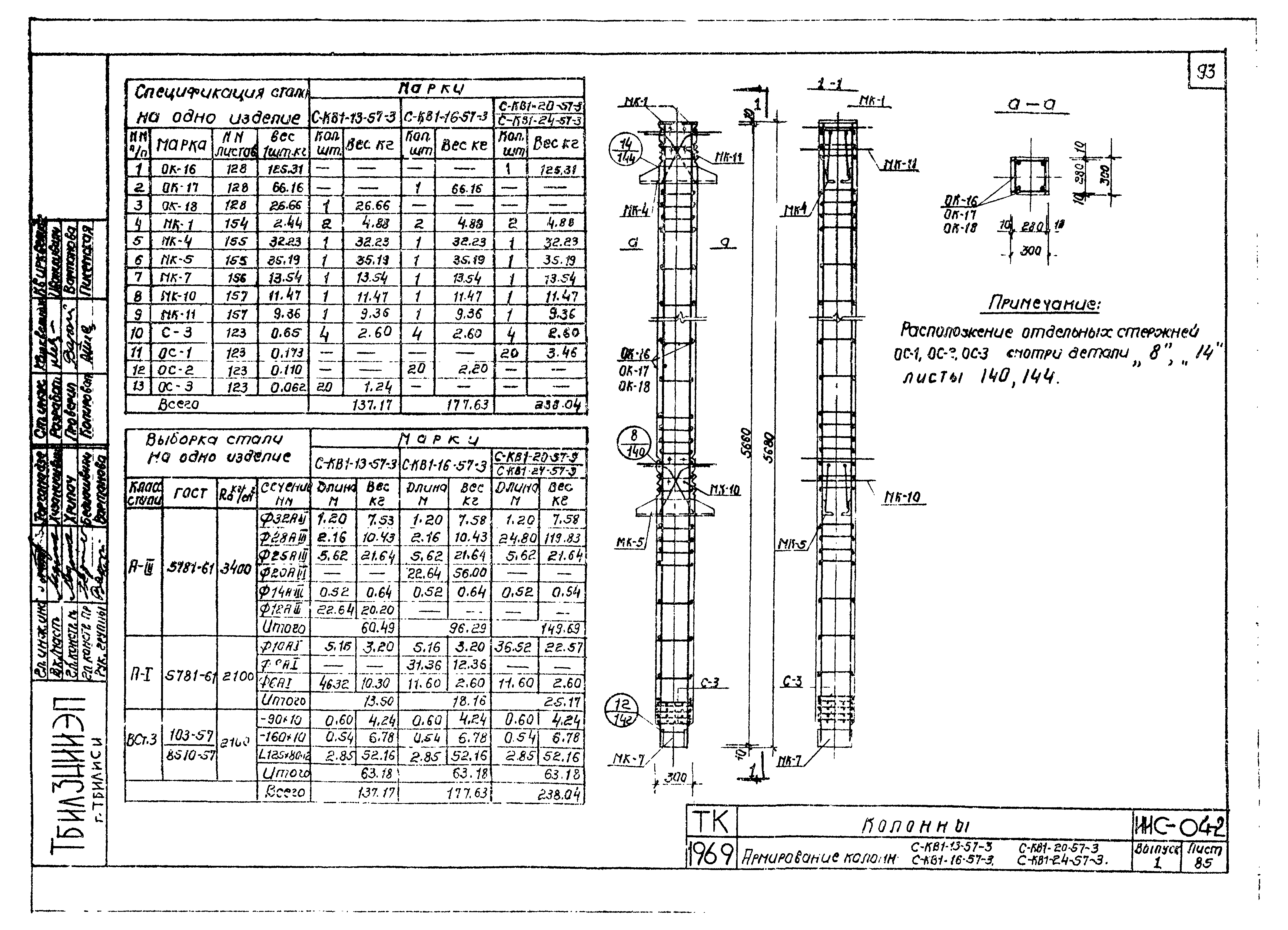 Серия ИИС-04-2