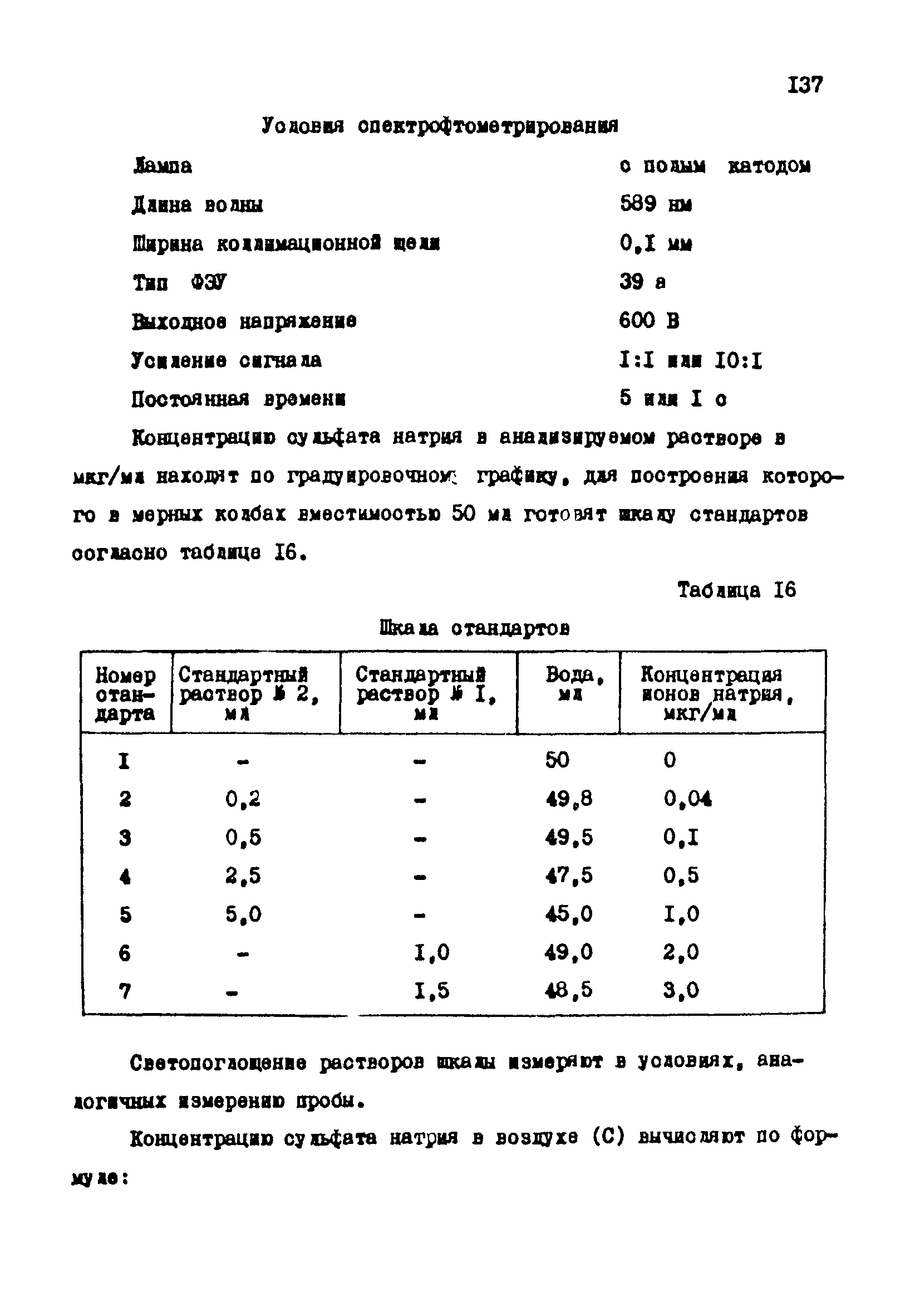 МУ 3966-85