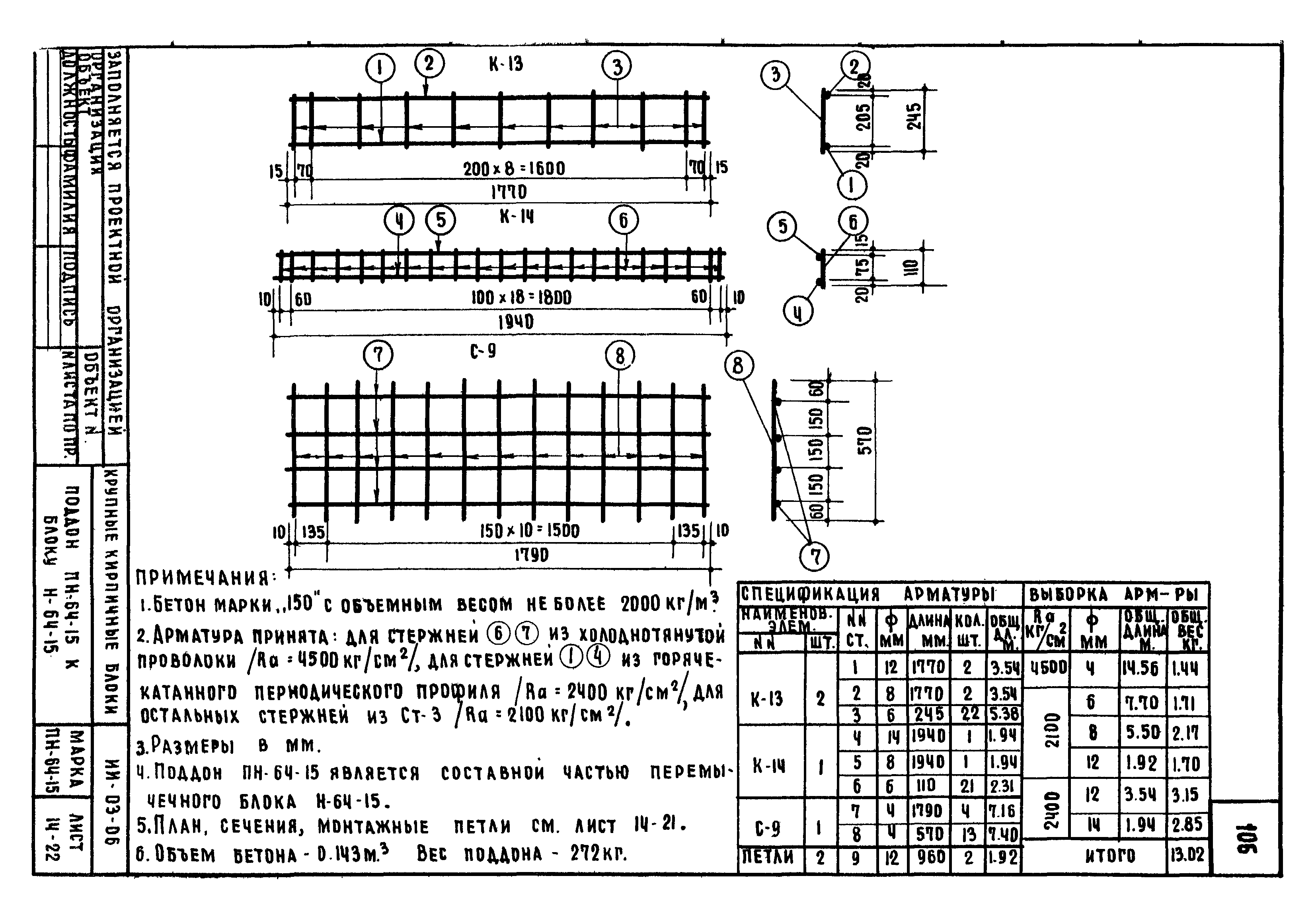 Серия ИИ-03-06