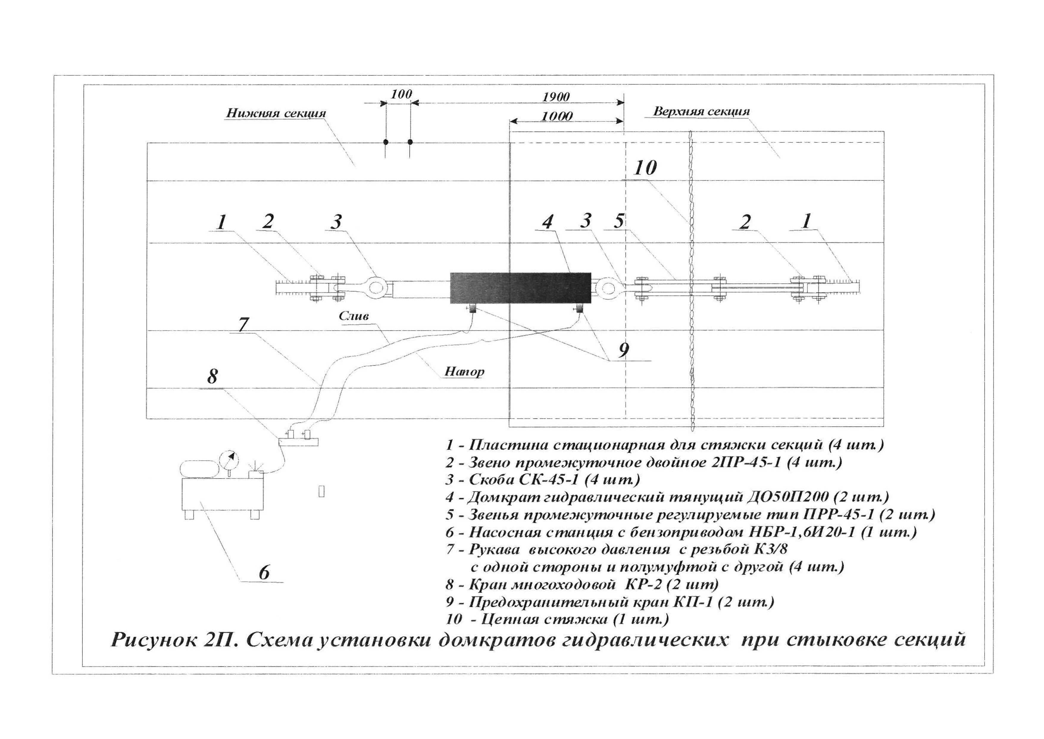 Технологическая карта 6