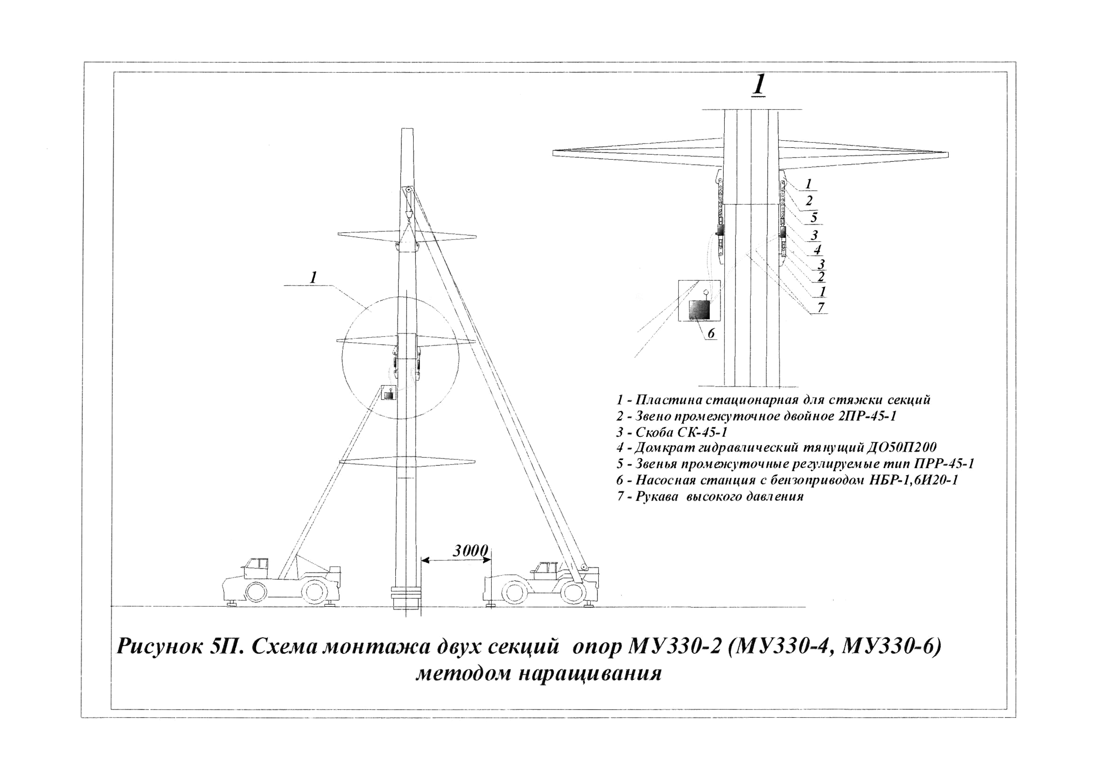 Технологическая карта 1