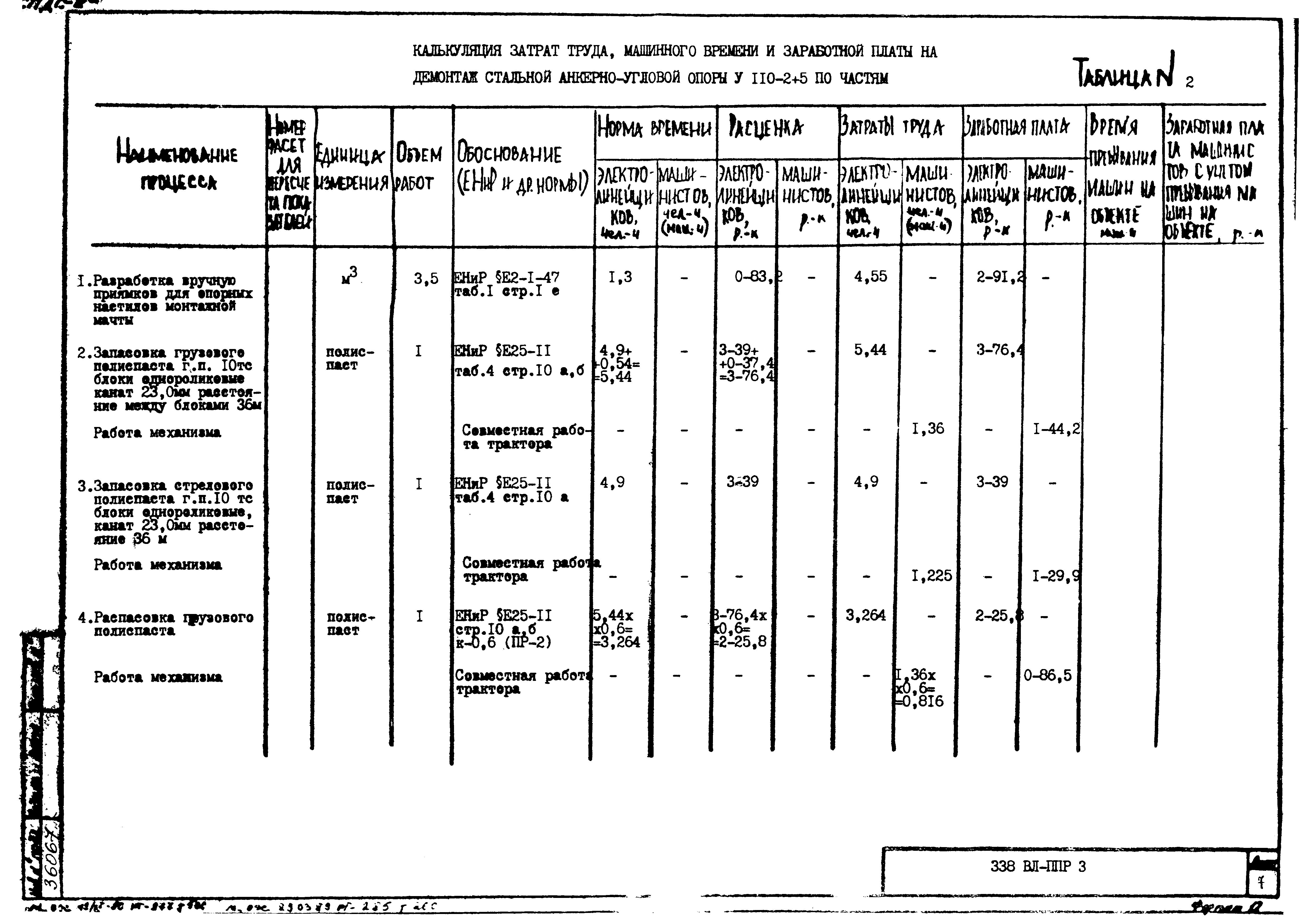 Технологическая карта КД-2