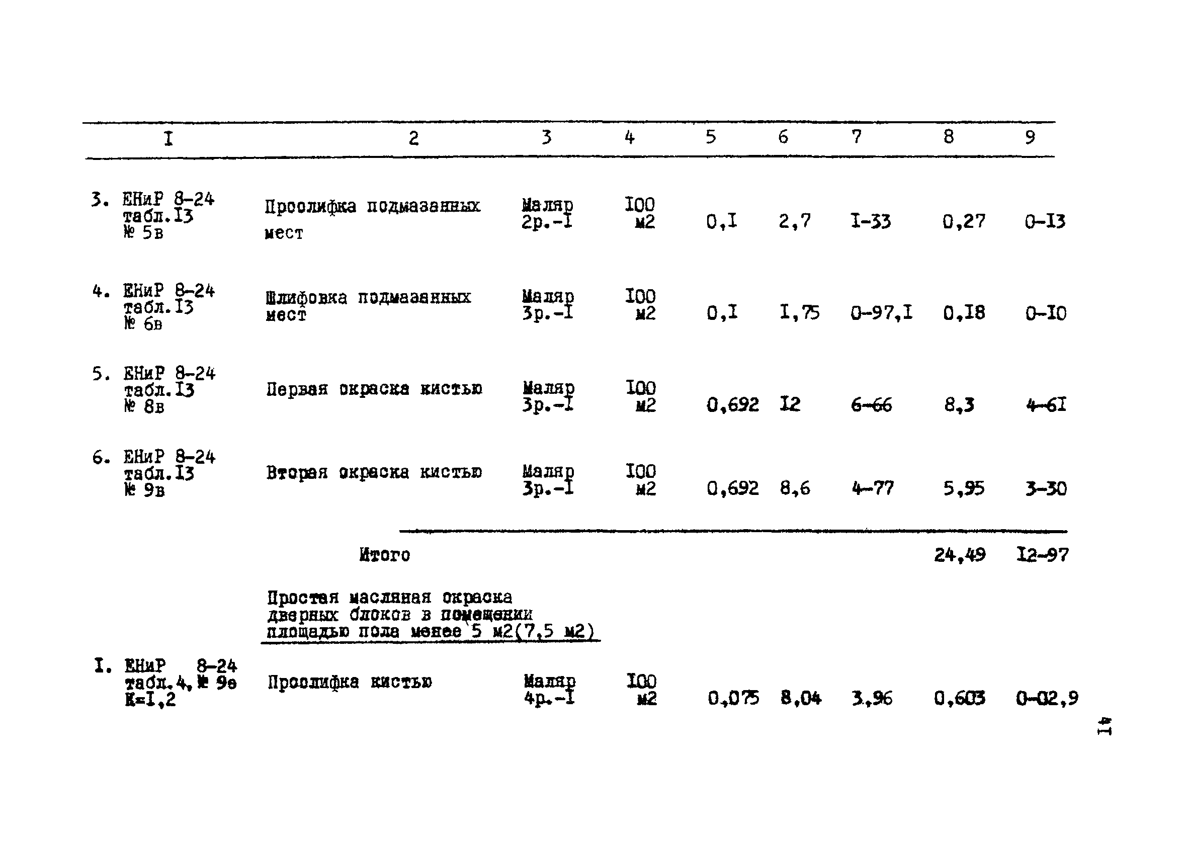 ТК I-2.11