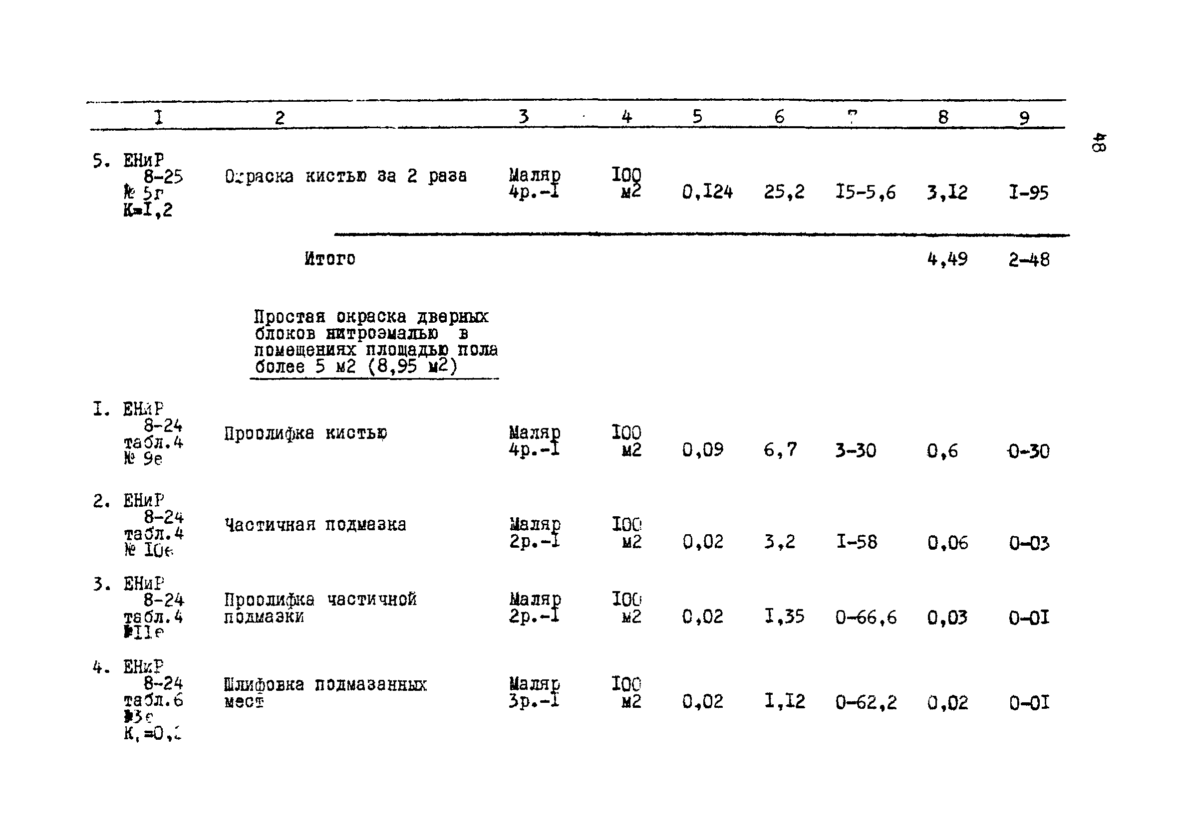 ТК I-2.11