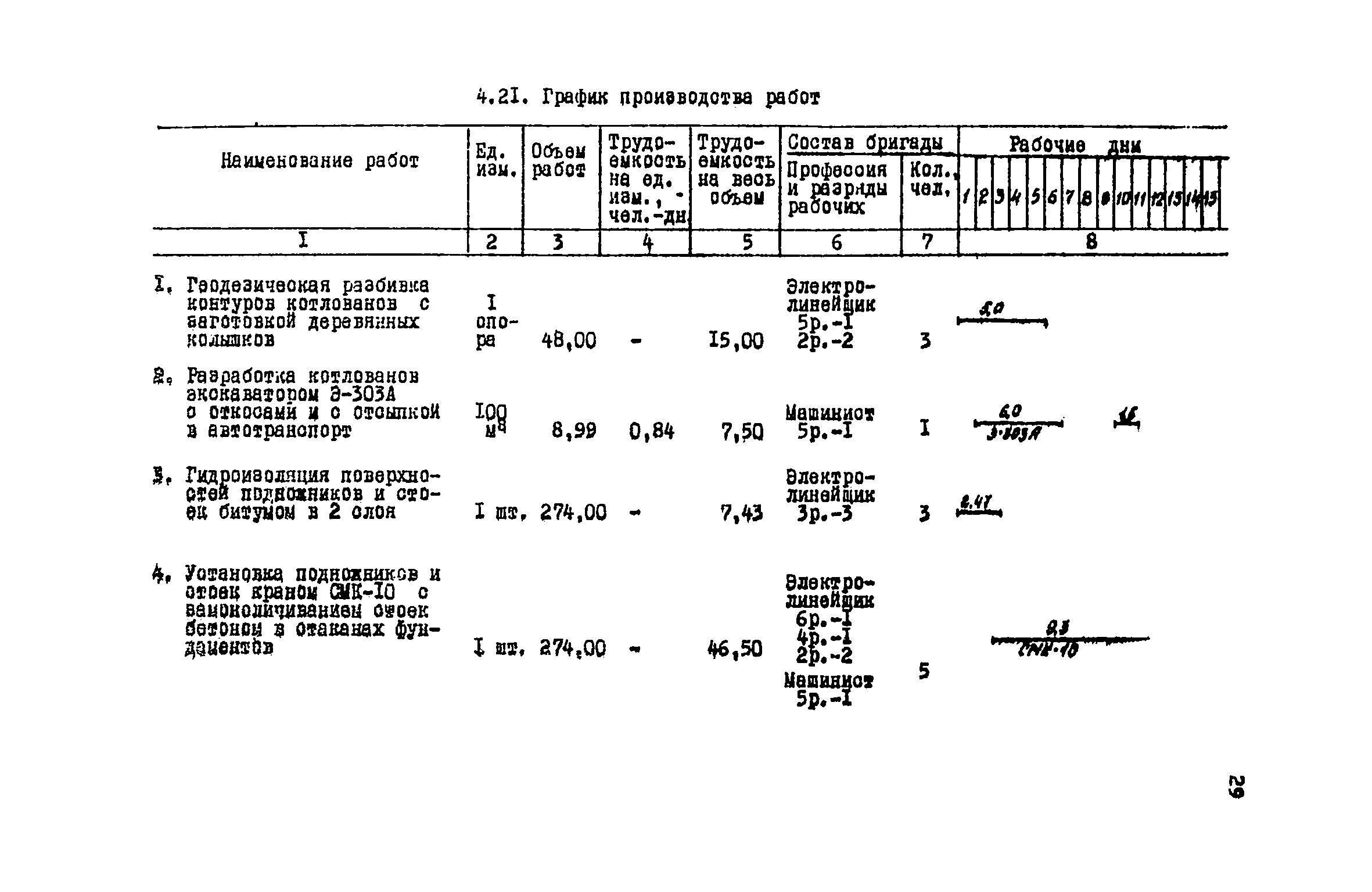 ТК III-1.8