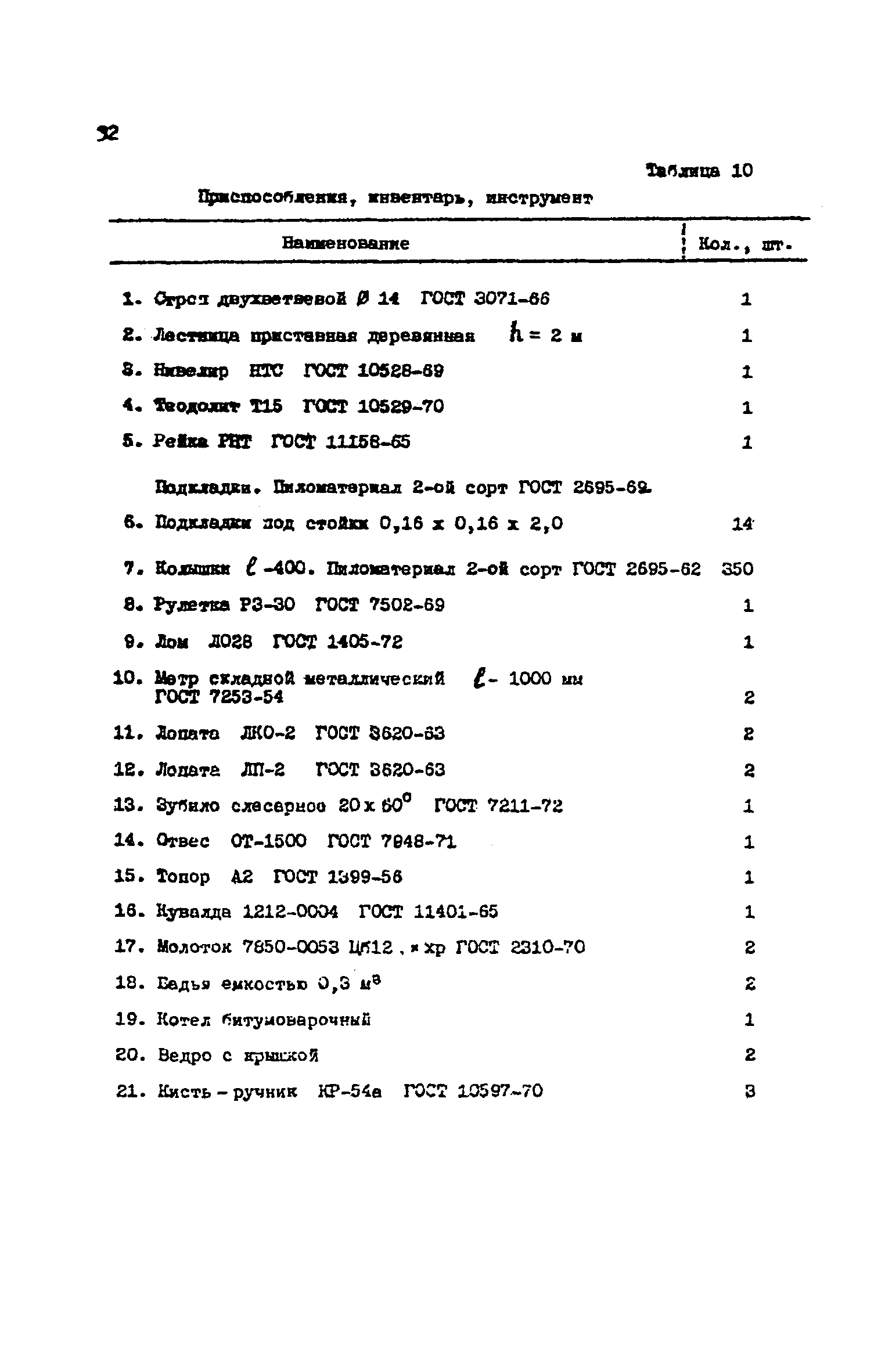 ТК III-1.8