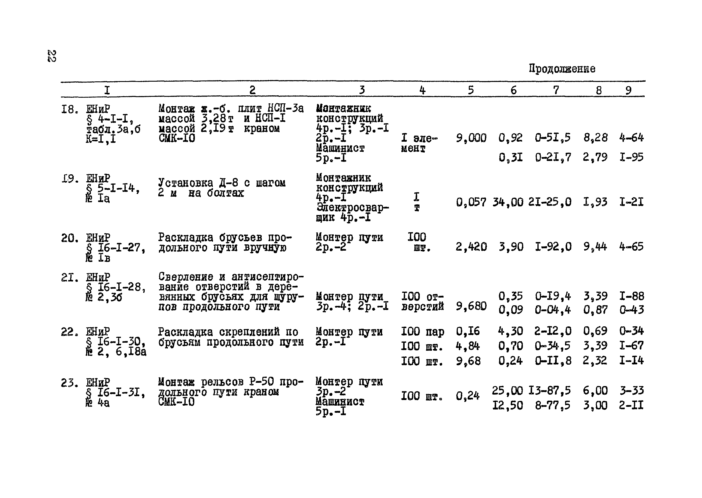 ТК III-3.12