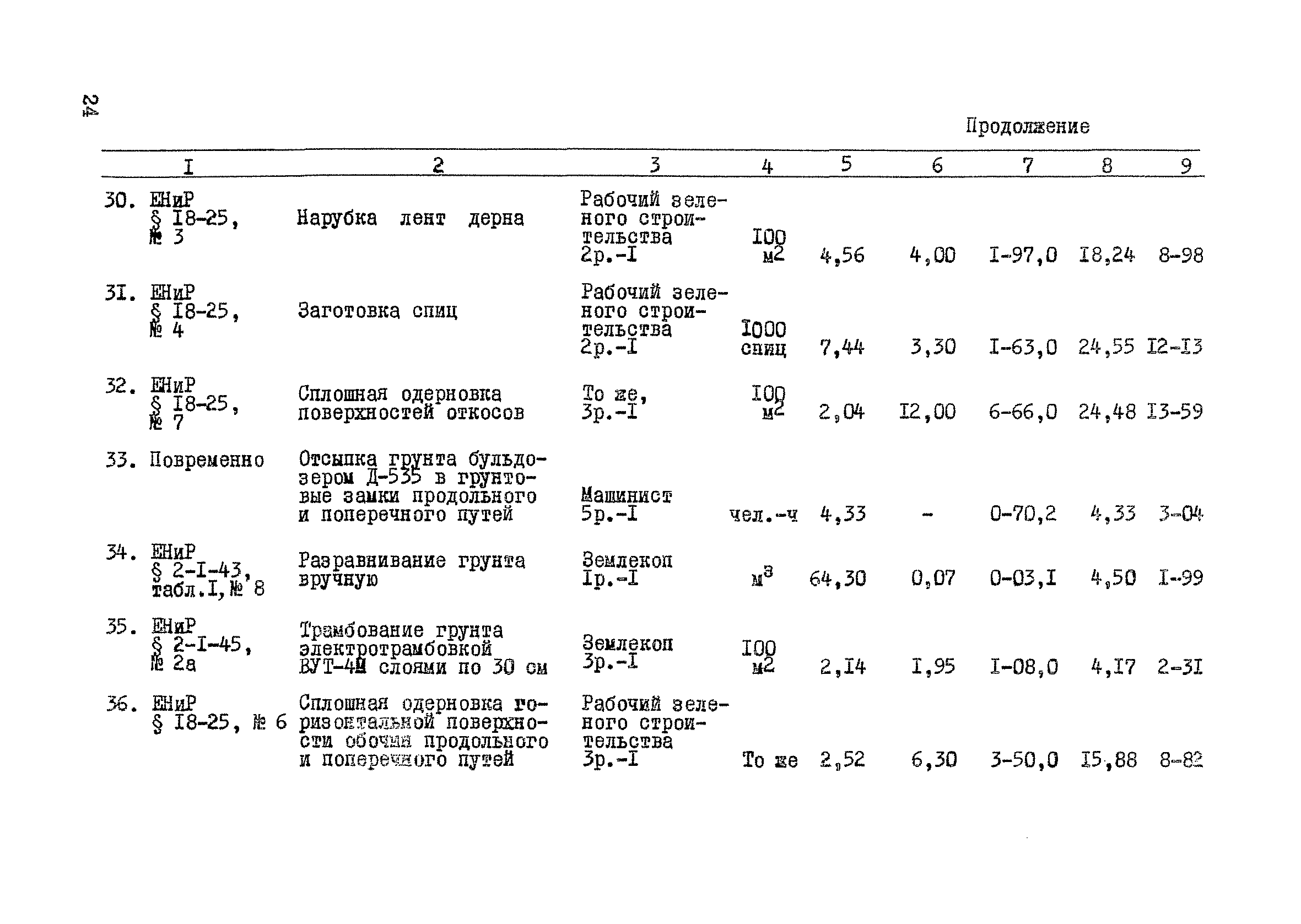 ТК III-3.12