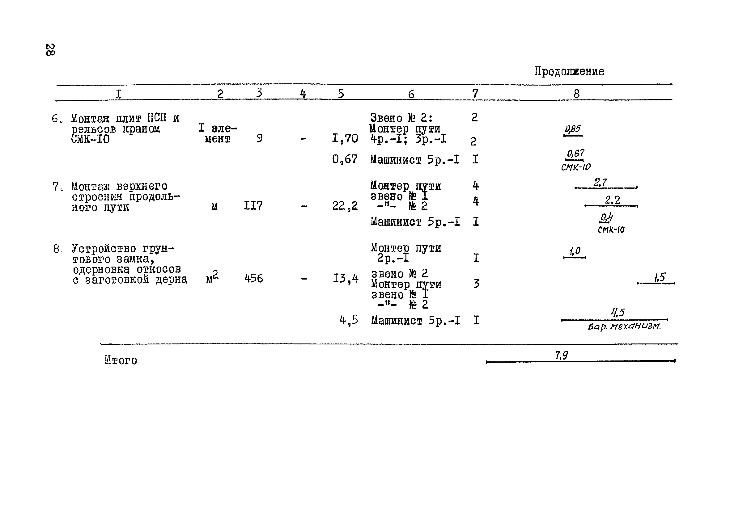 ТК III-3.12