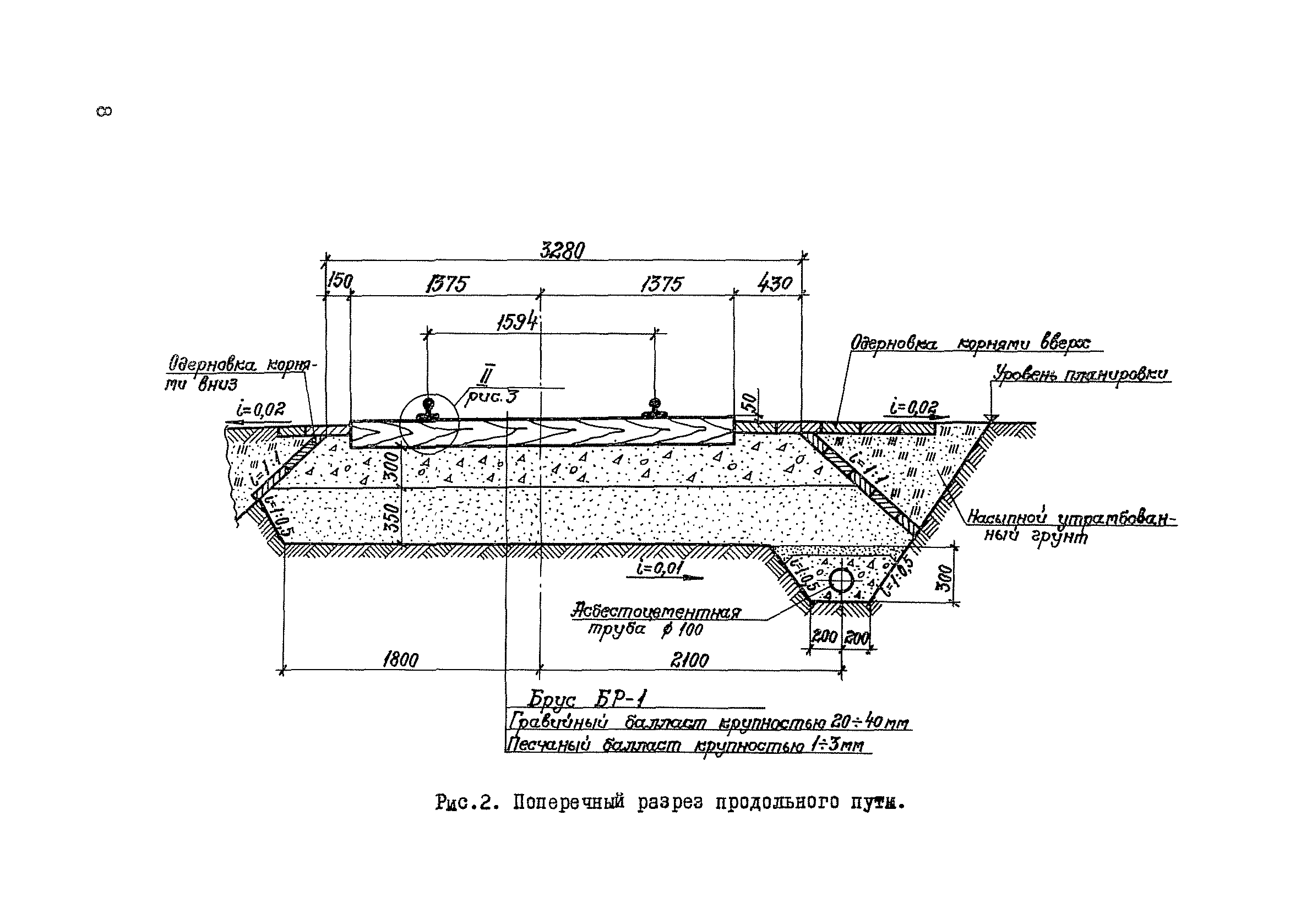 ТК III-3.12