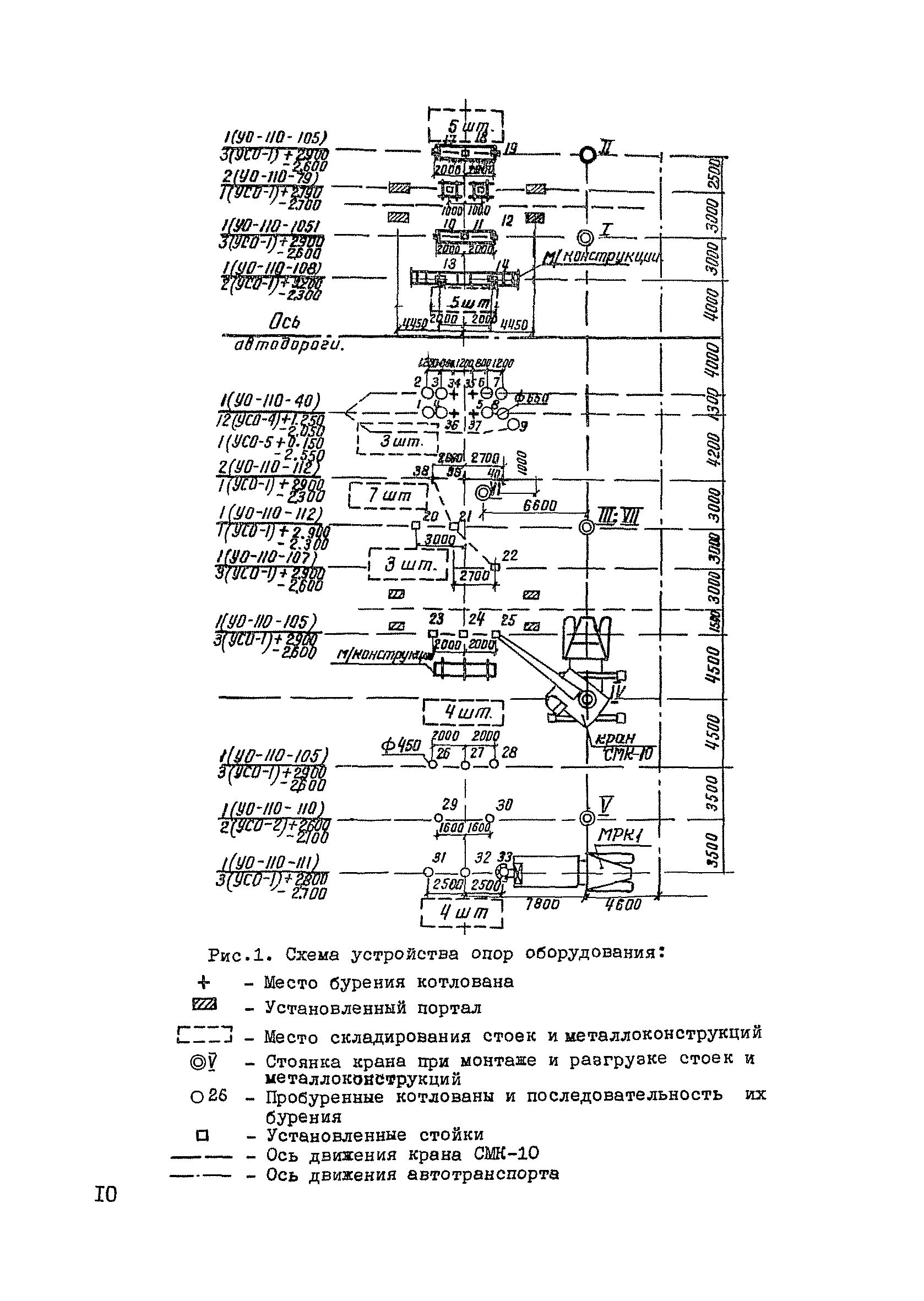 ТК 1-1.15